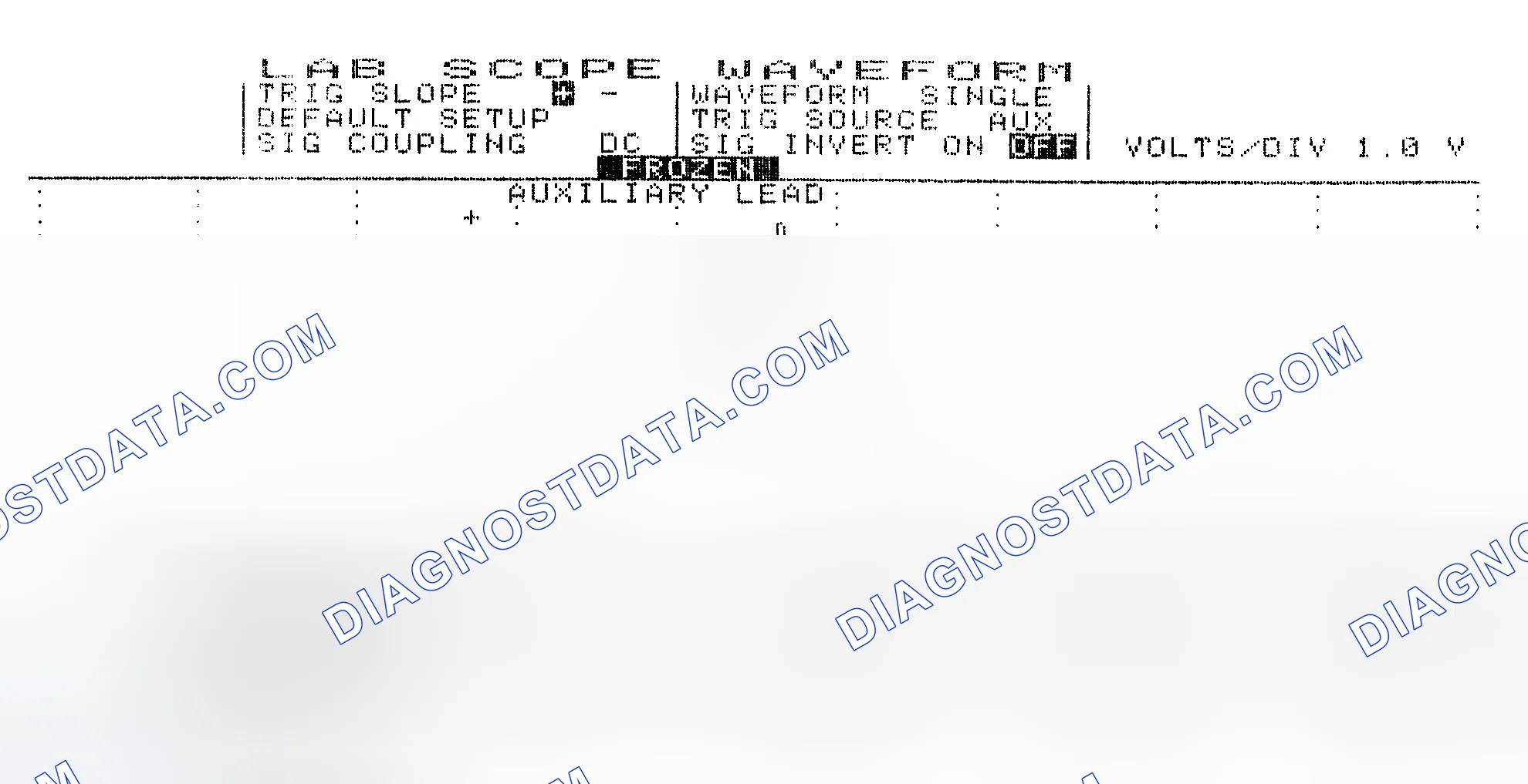Scheme 19: Single Injector w/Excessive Current Flow - Current Pattern
