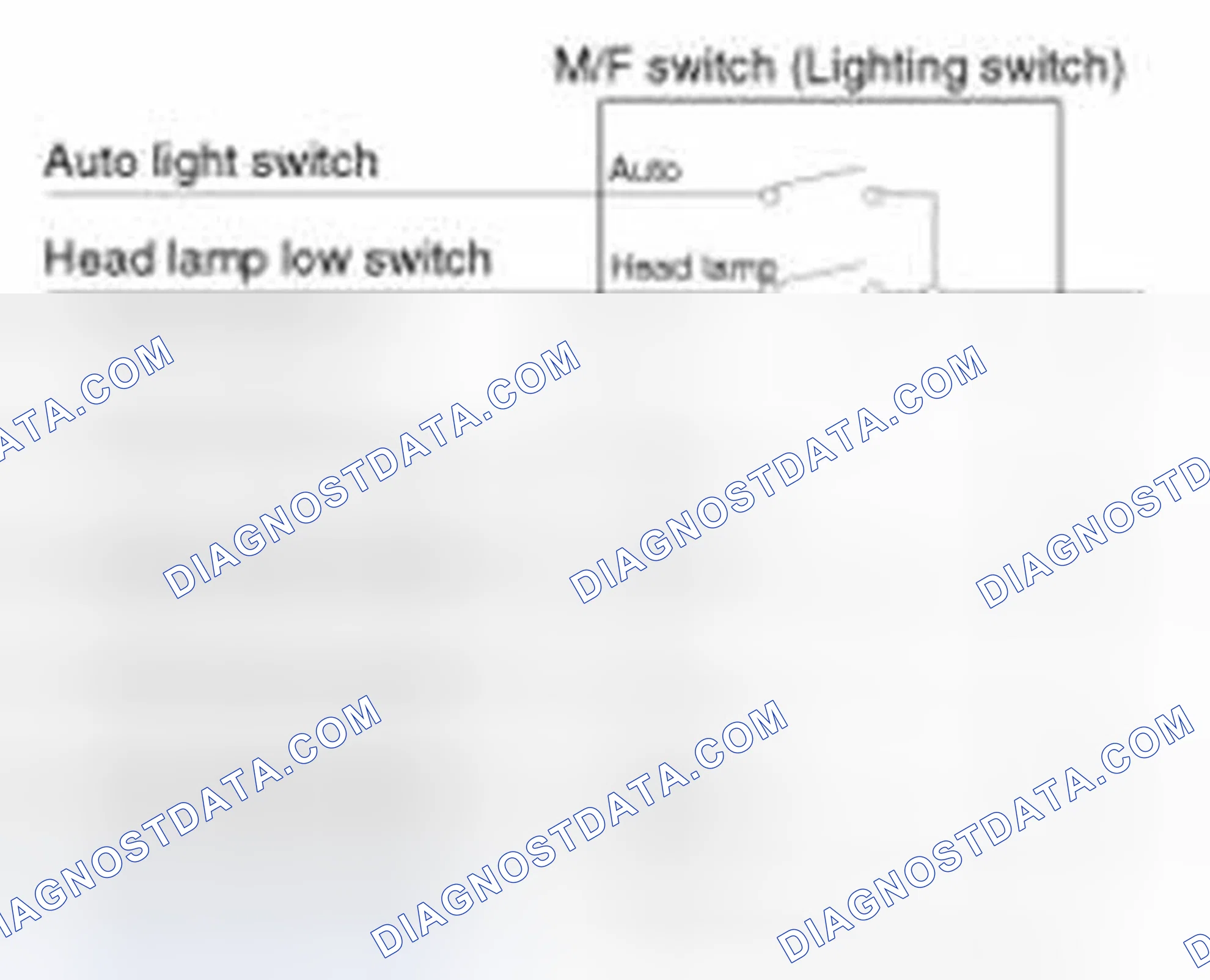 Scheme 167