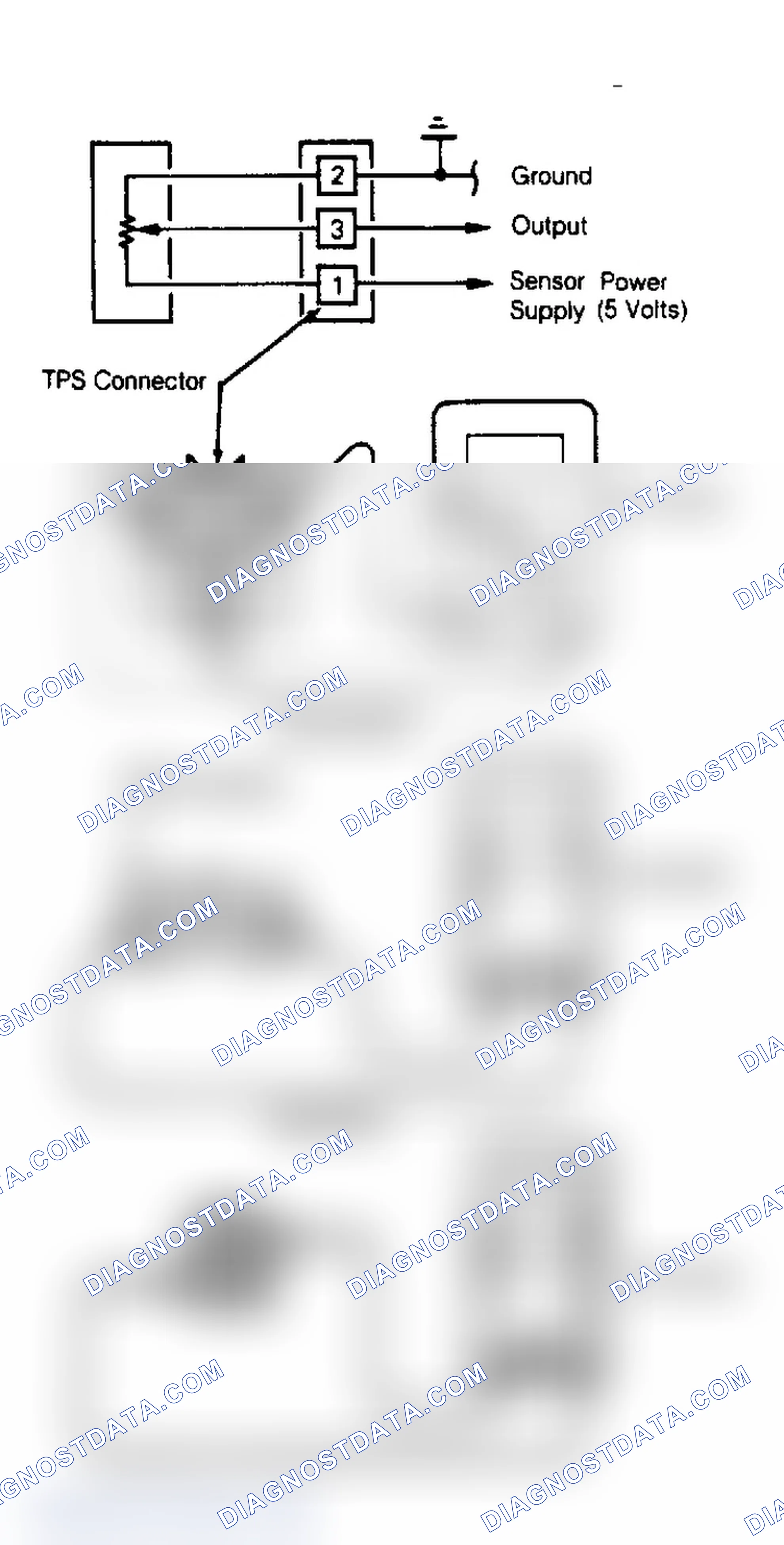 Scheme 18: Throttle Position Sensor (Van/Wagon)