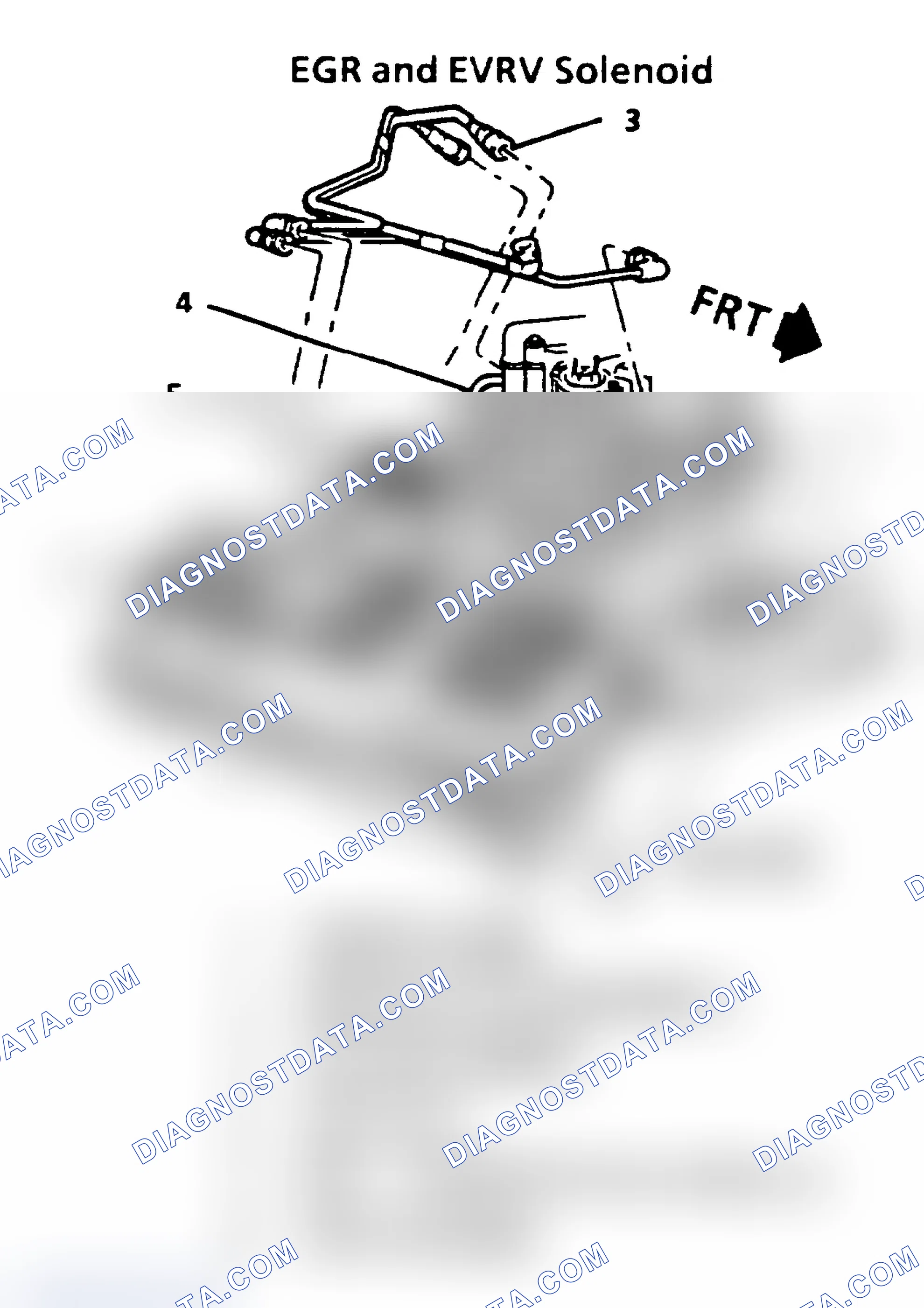 Scheme 1: EGR WITH EVRV CONTROL