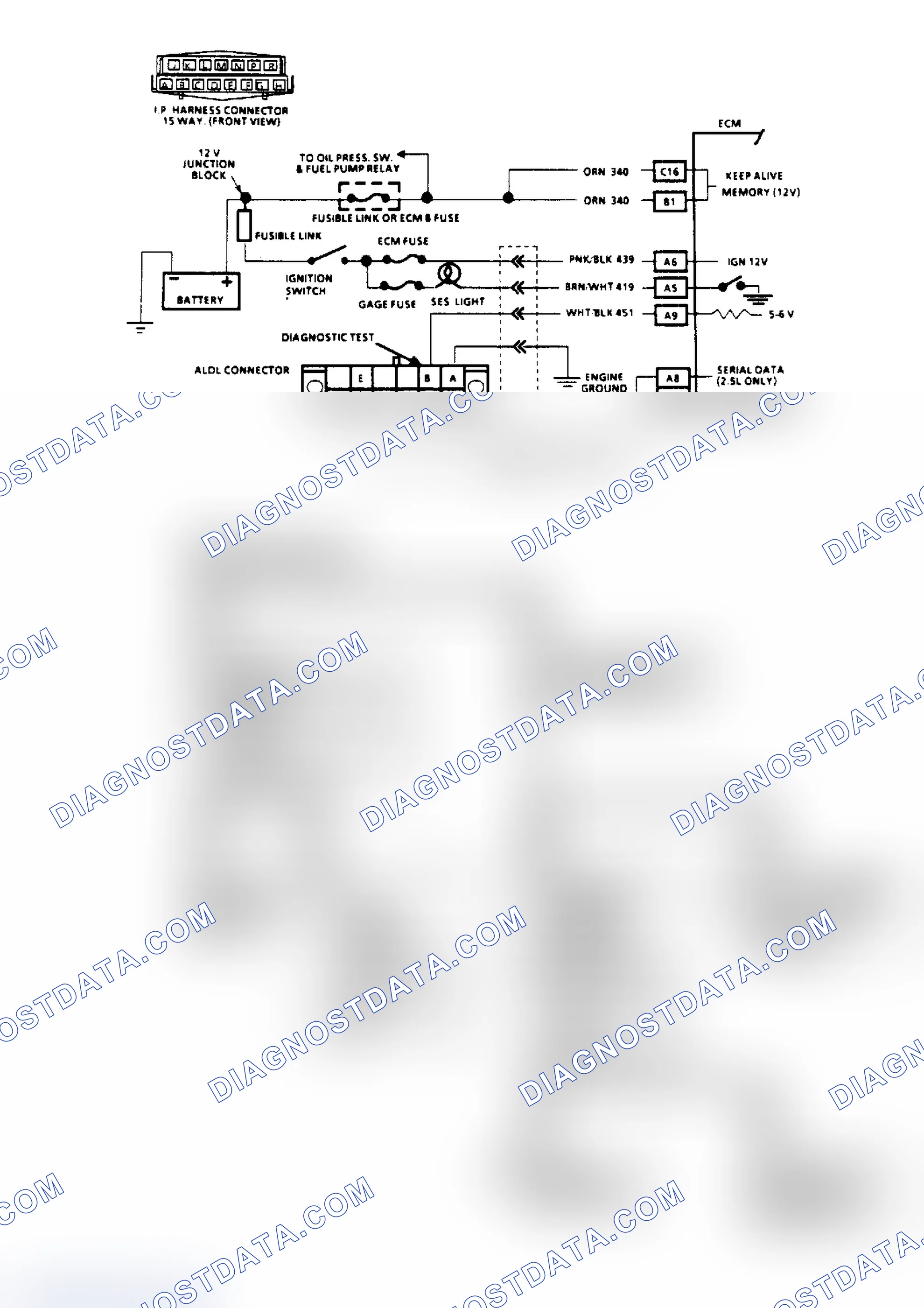 Scheme 75: Chart A1, No "Service Engine Soon" Light