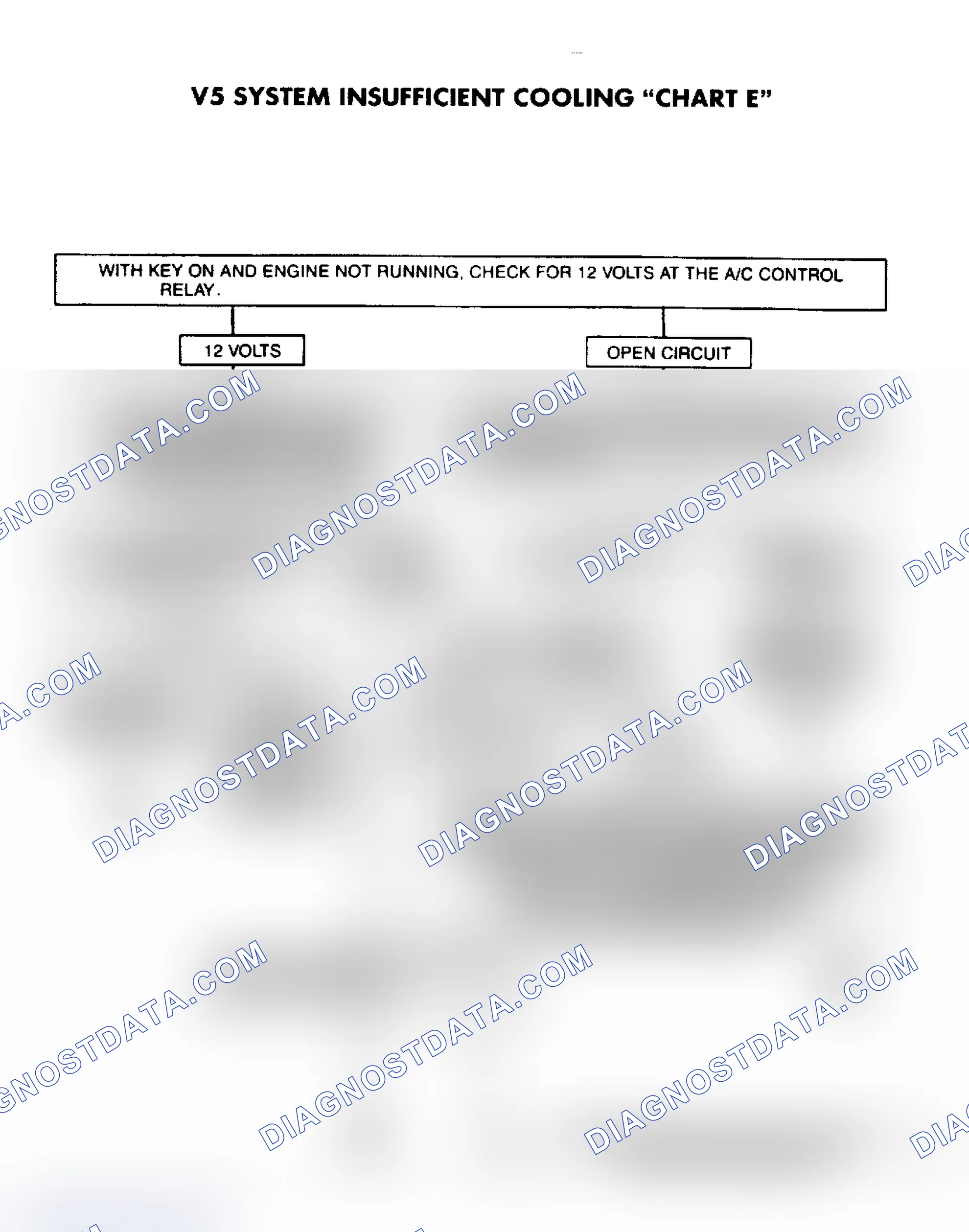 Scheme 10