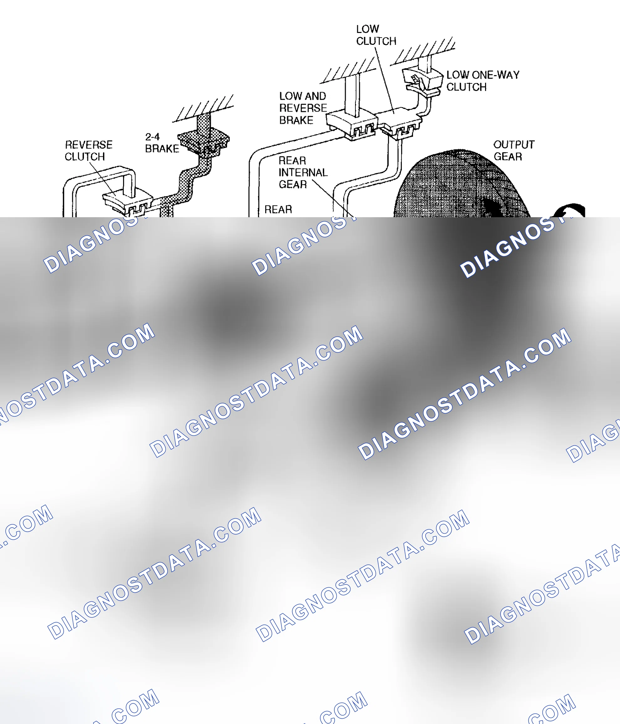 Scheme 309: Outline