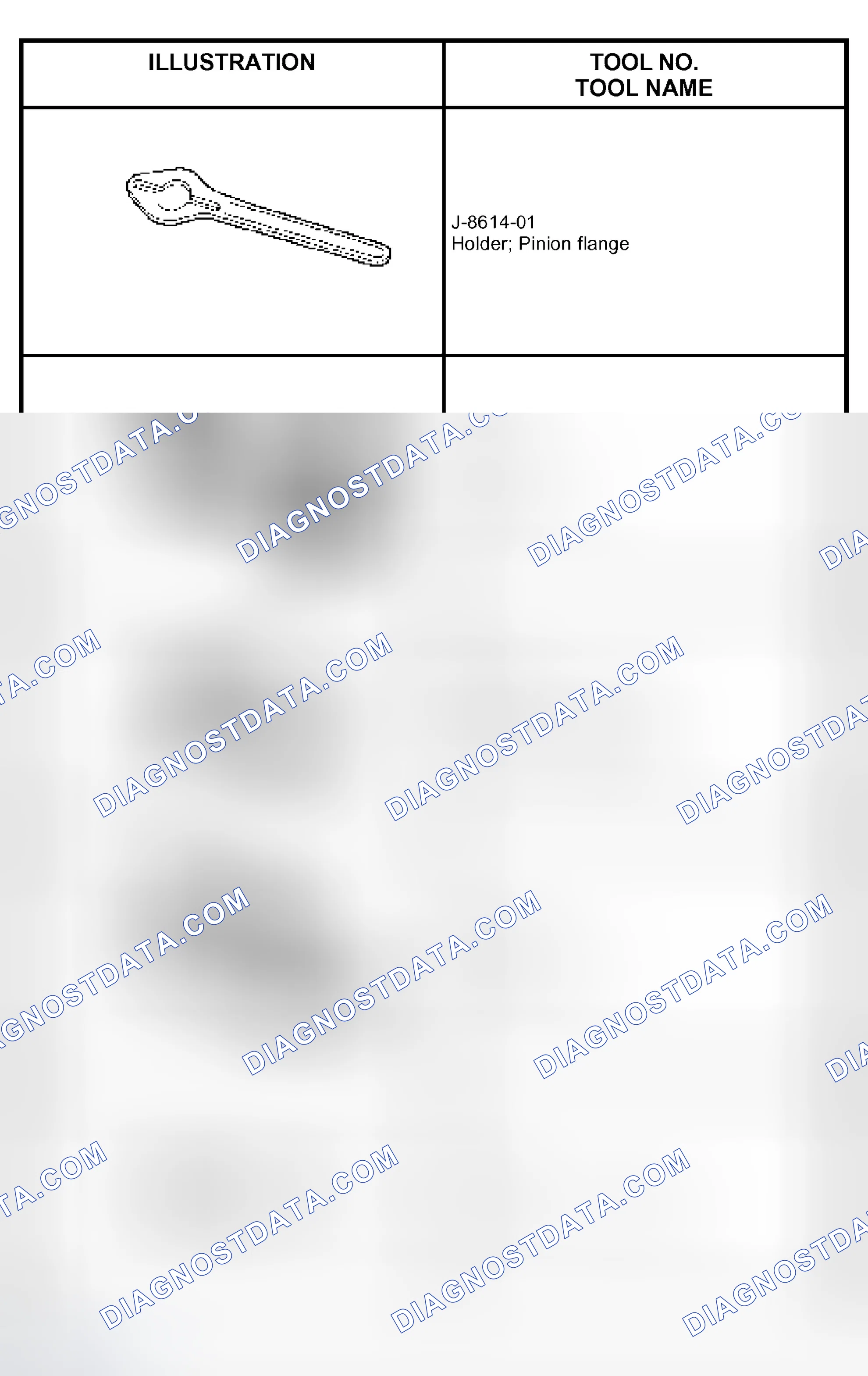 Scheme 2: SPECIAL TOOLS
