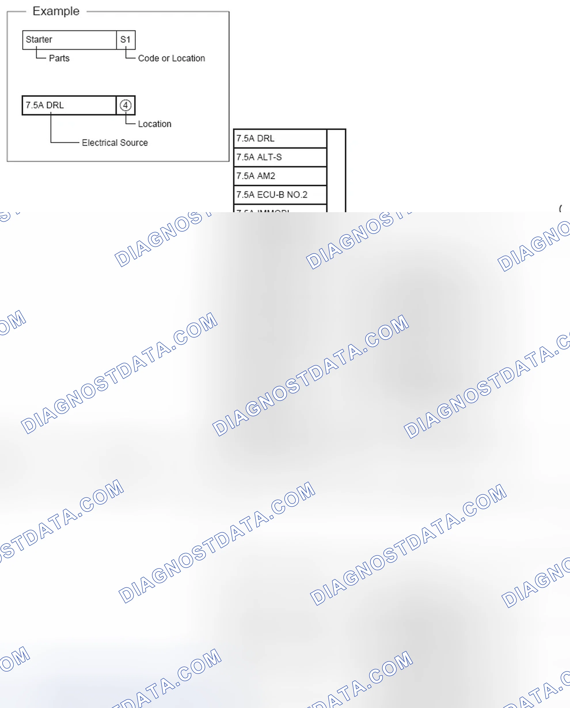 Scheme 248: POWER SOURCE (Current Flow Chart)