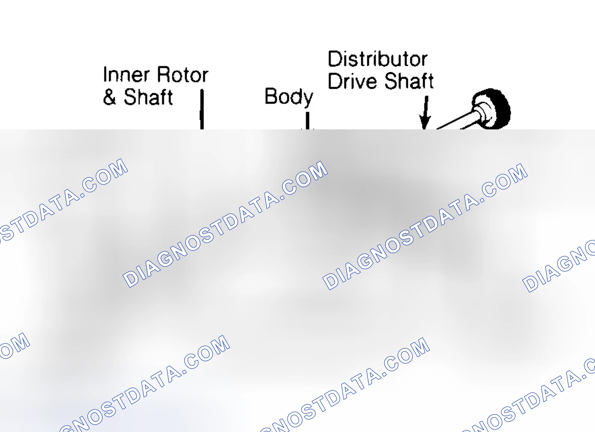 Scheme 32: Typical Rotor Type Oil Pump