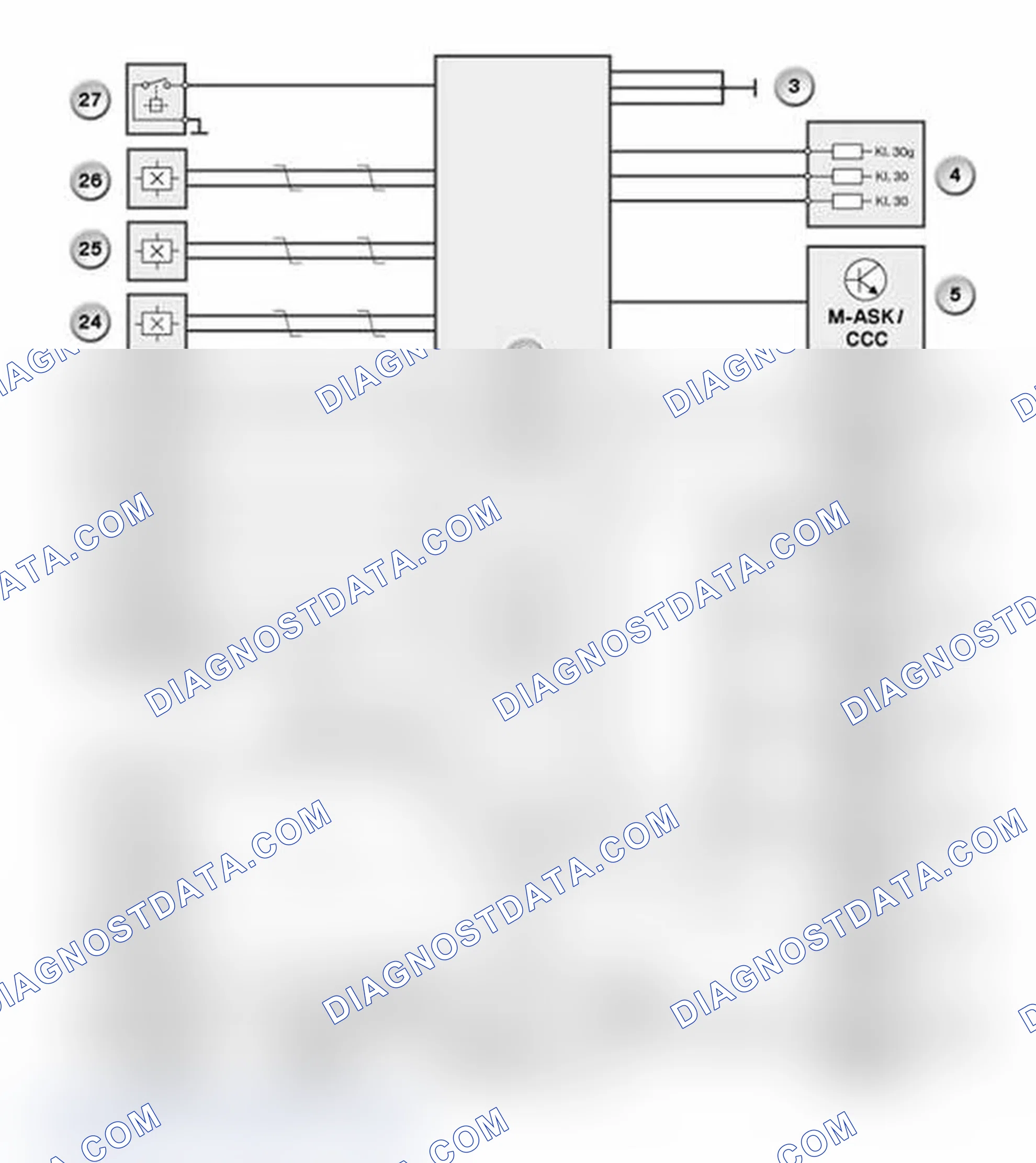 Scheme 31: System Circuit Diagram - E90, E91 From 09/2005 (All-Wheel Drive)