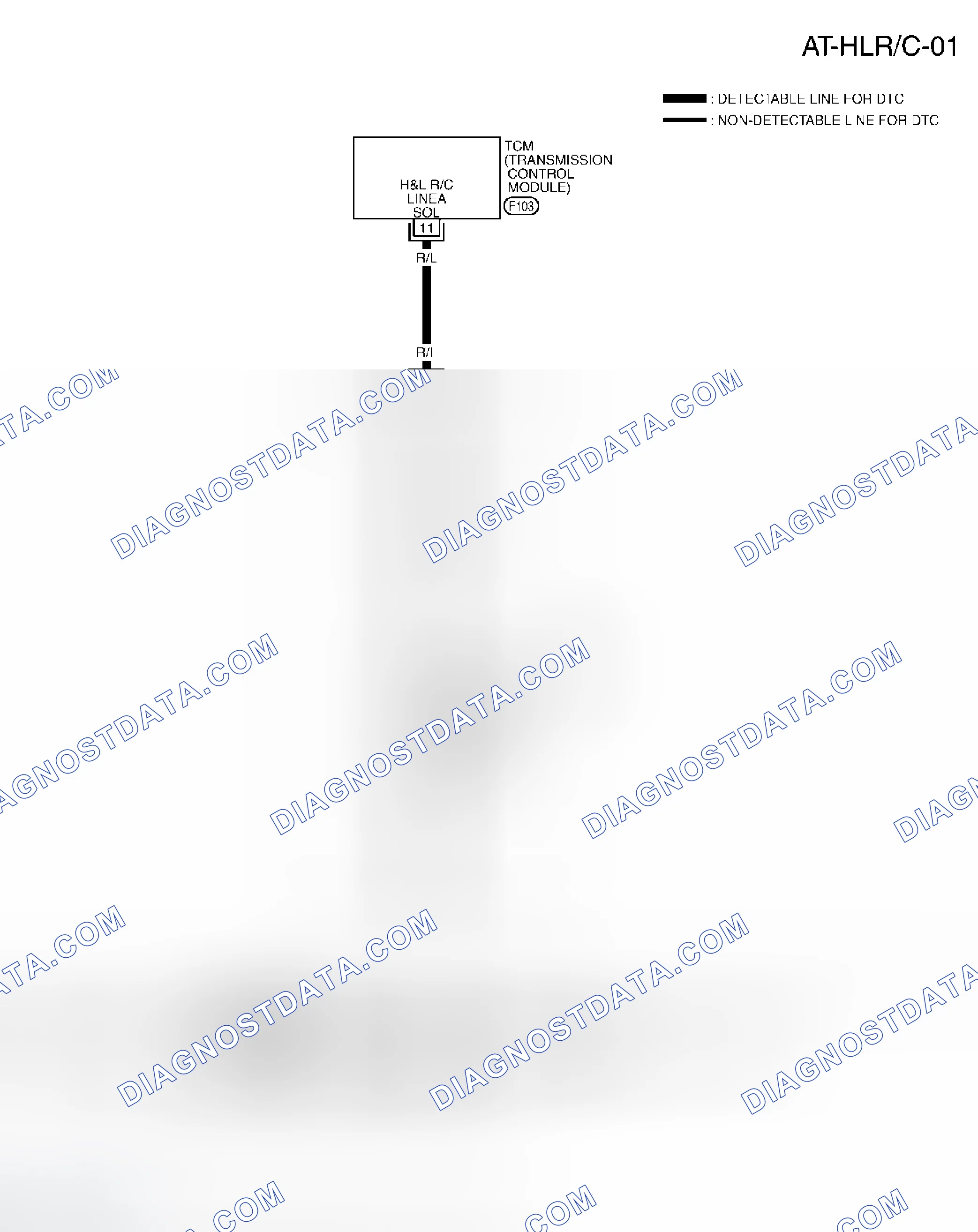 Scheme 518: Wiring Diagram - AT - HLR/C