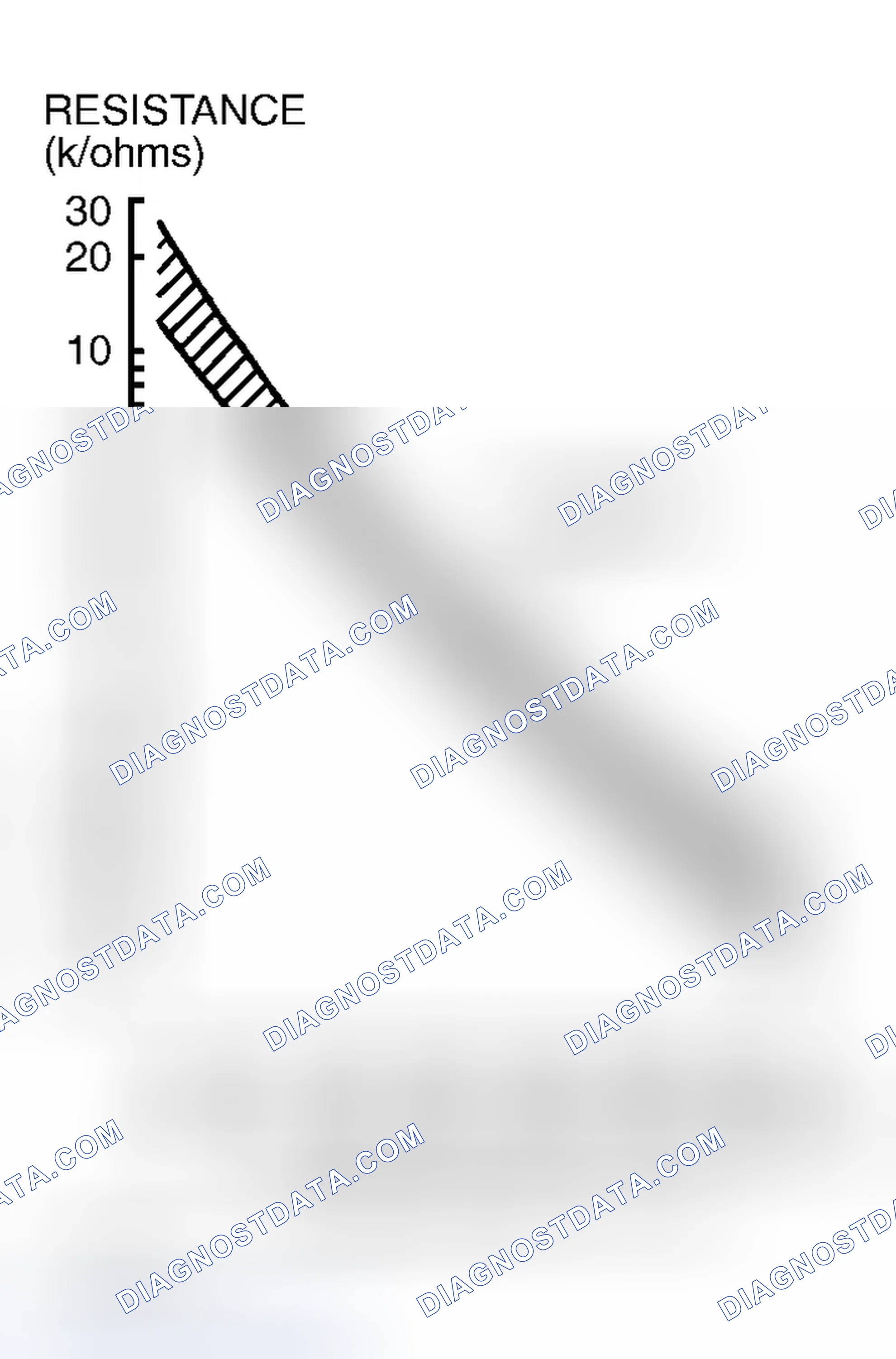Scheme 576