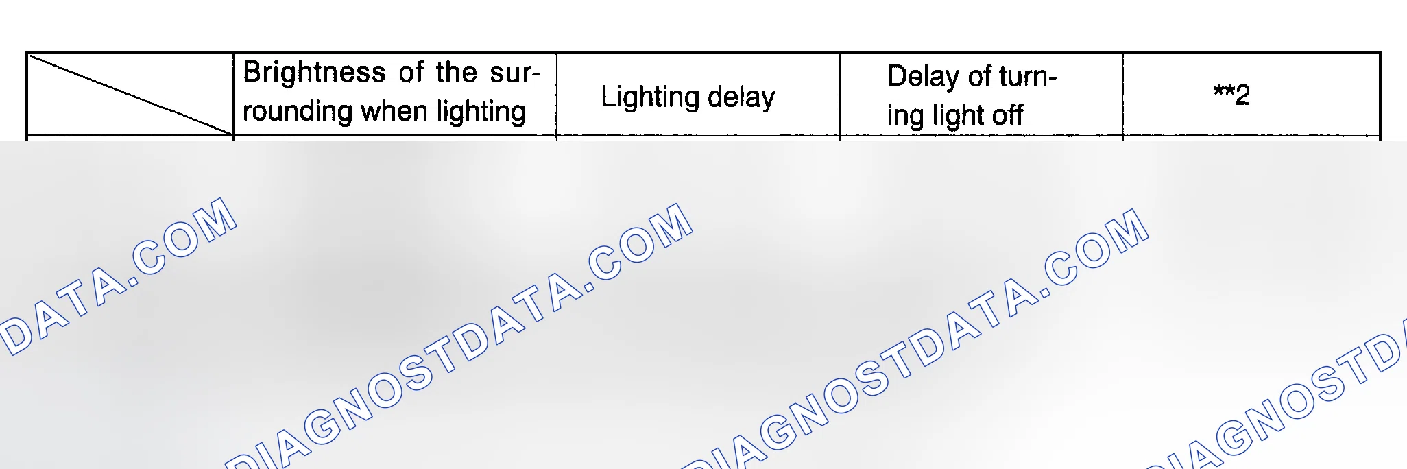 Scheme 377