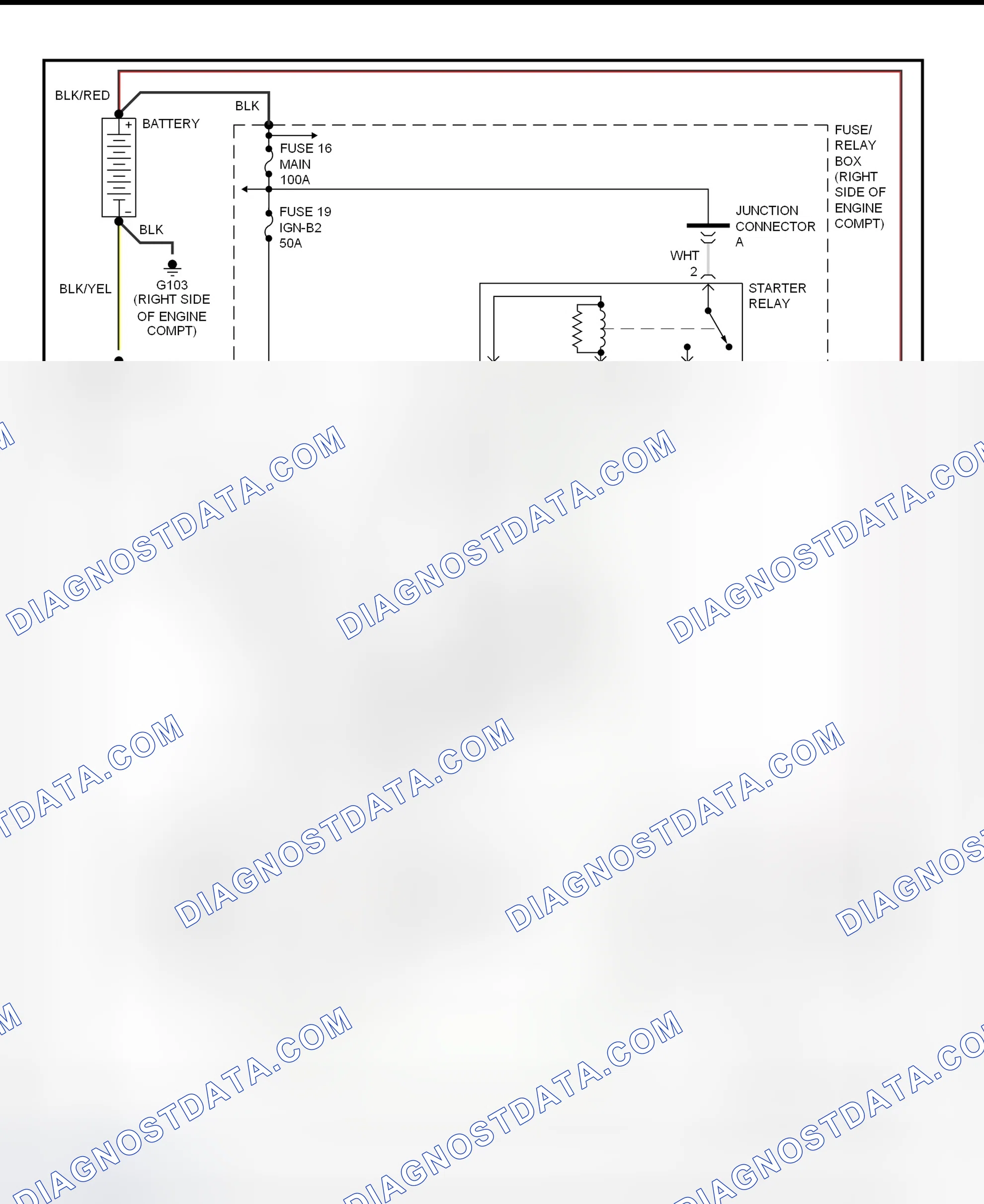 Scheme 5: Starting System Wiring Diagram (Honda Passport)