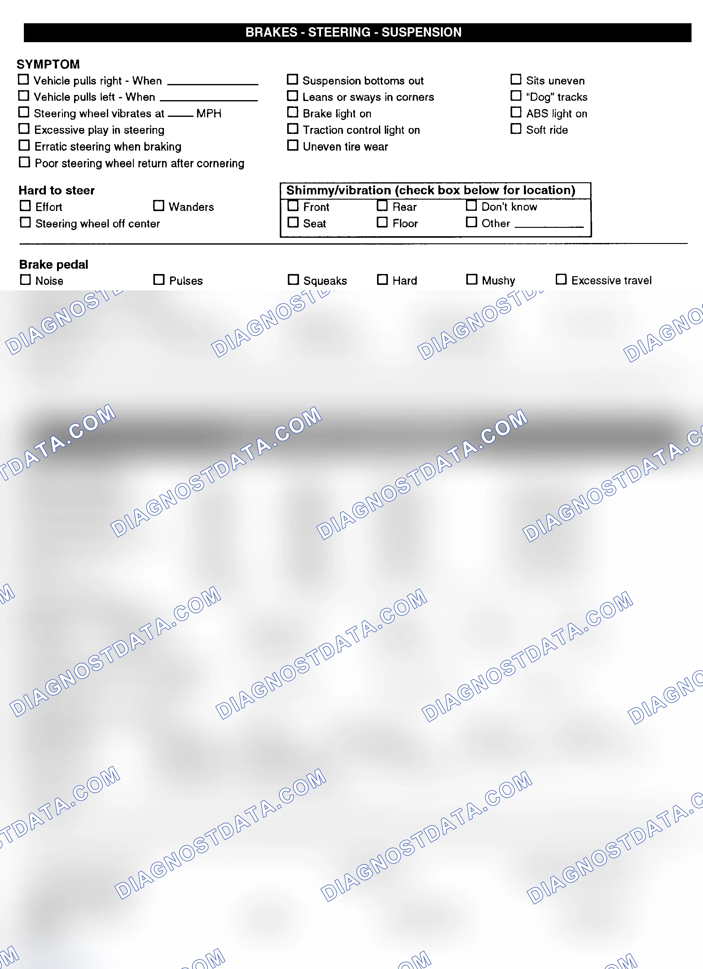 Scheme 3: Symptom Check List - Page 2