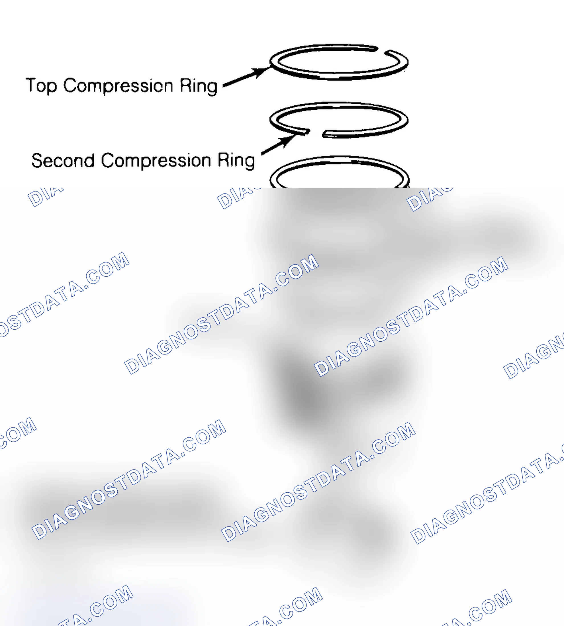 Scheme 18: Positioning Typical Piston Ring End Gap