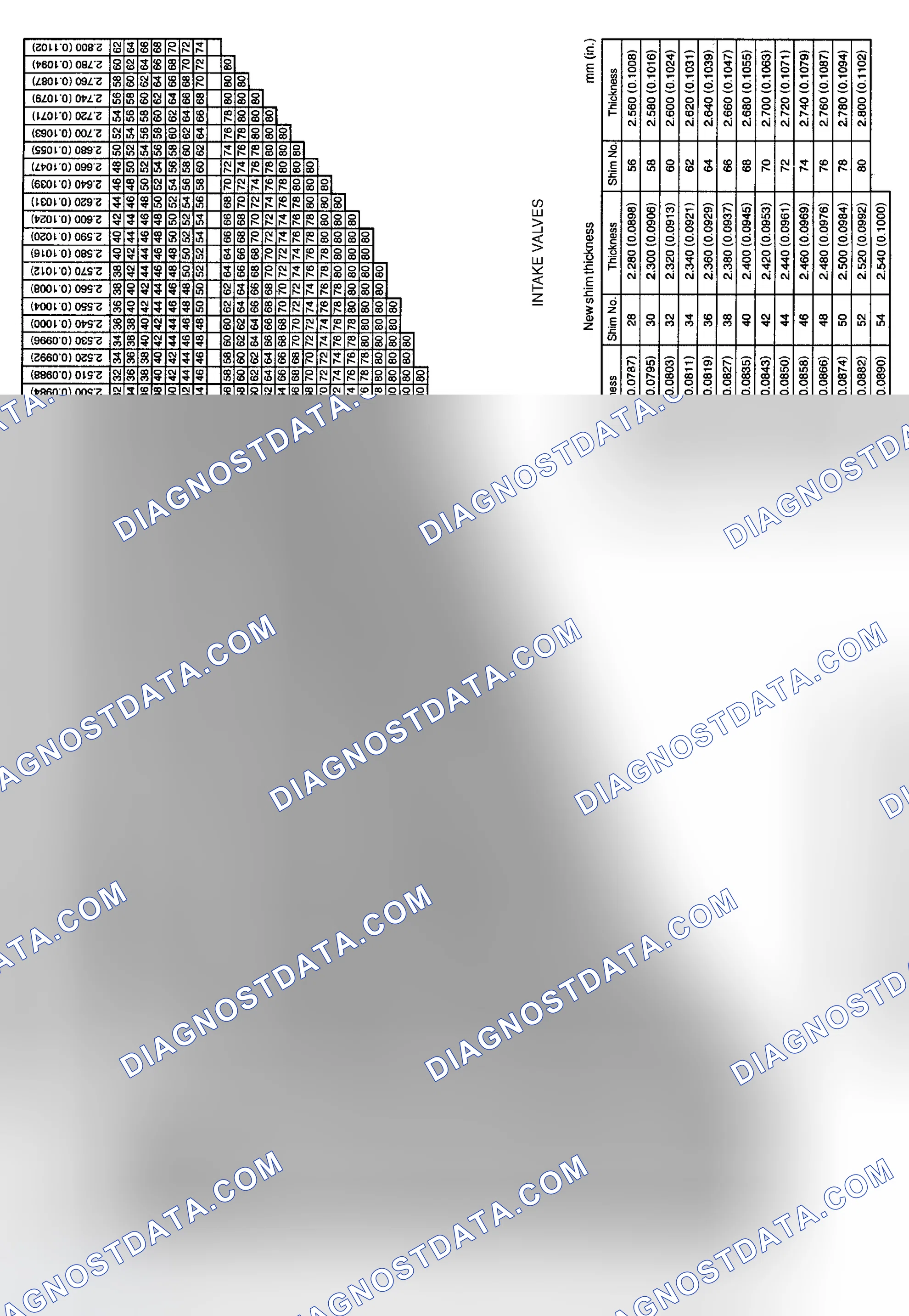 Scheme 16