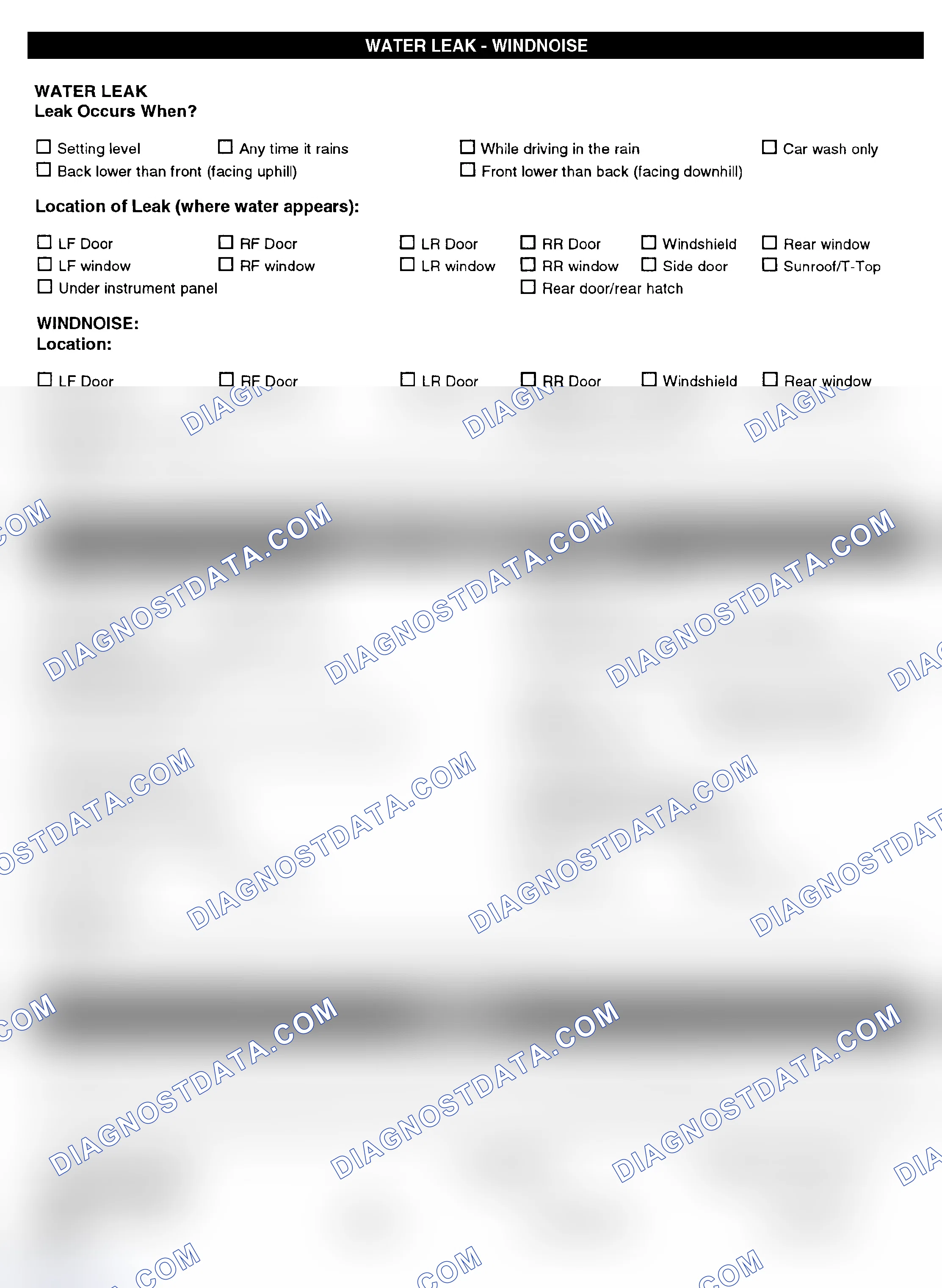 Scheme 5: Symptom Check List - Page 4