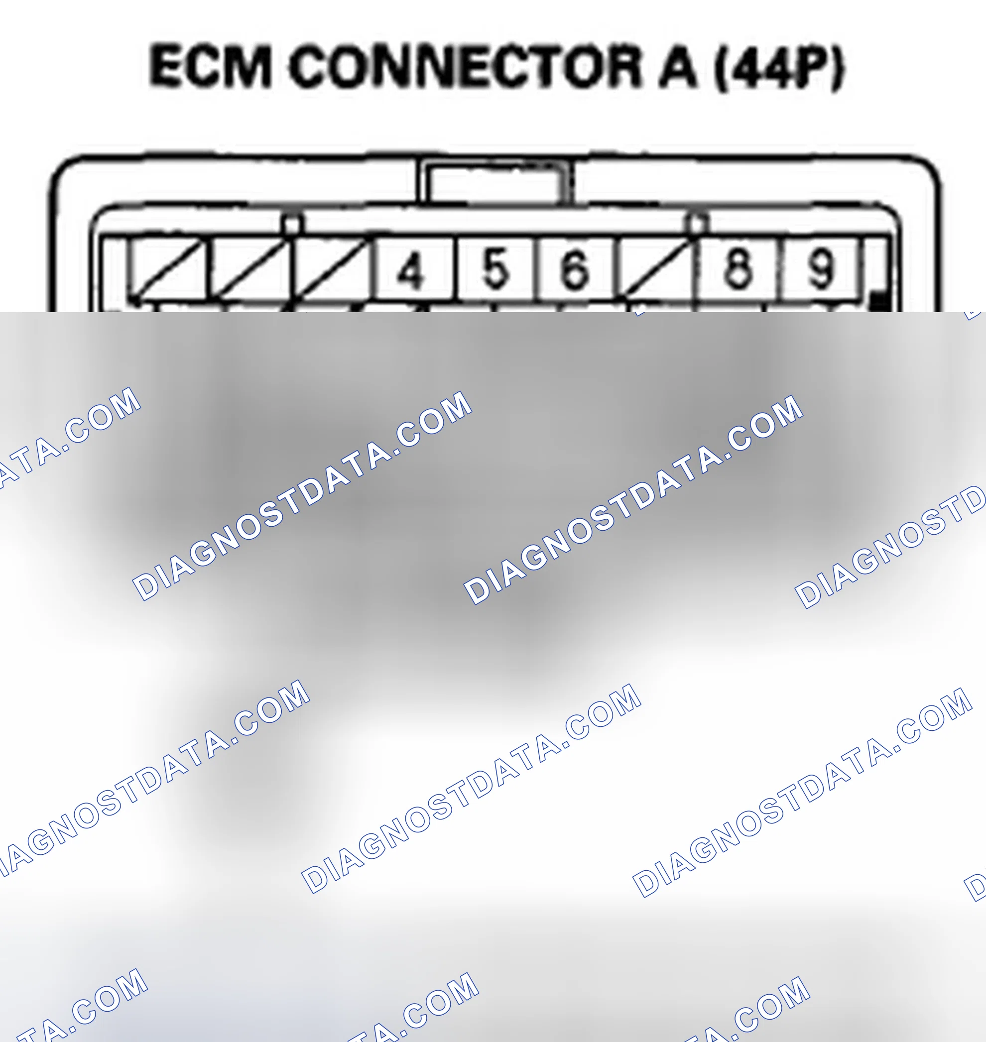 Scheme 620
