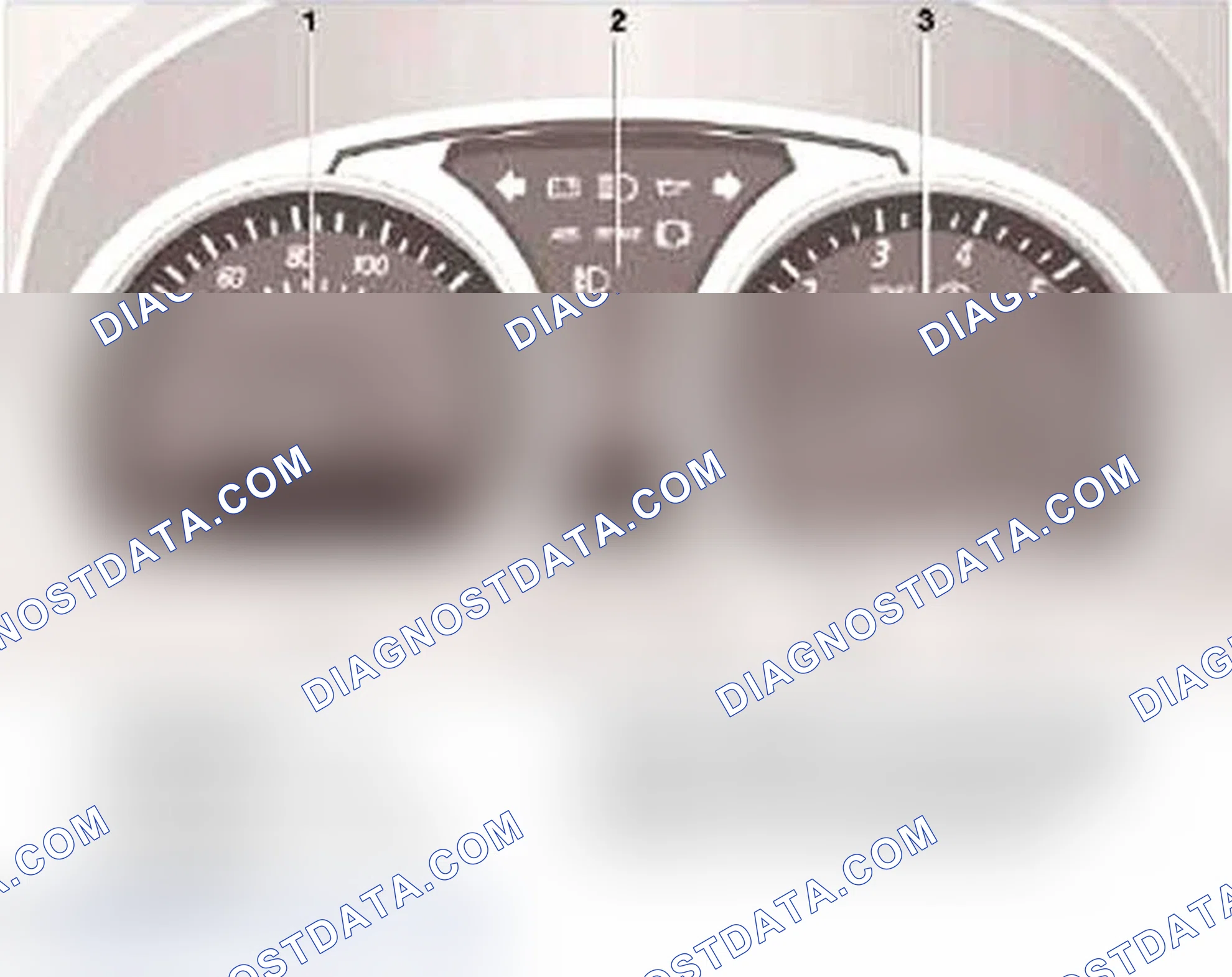 Scheme 6: Resetting Service Interval Indicator