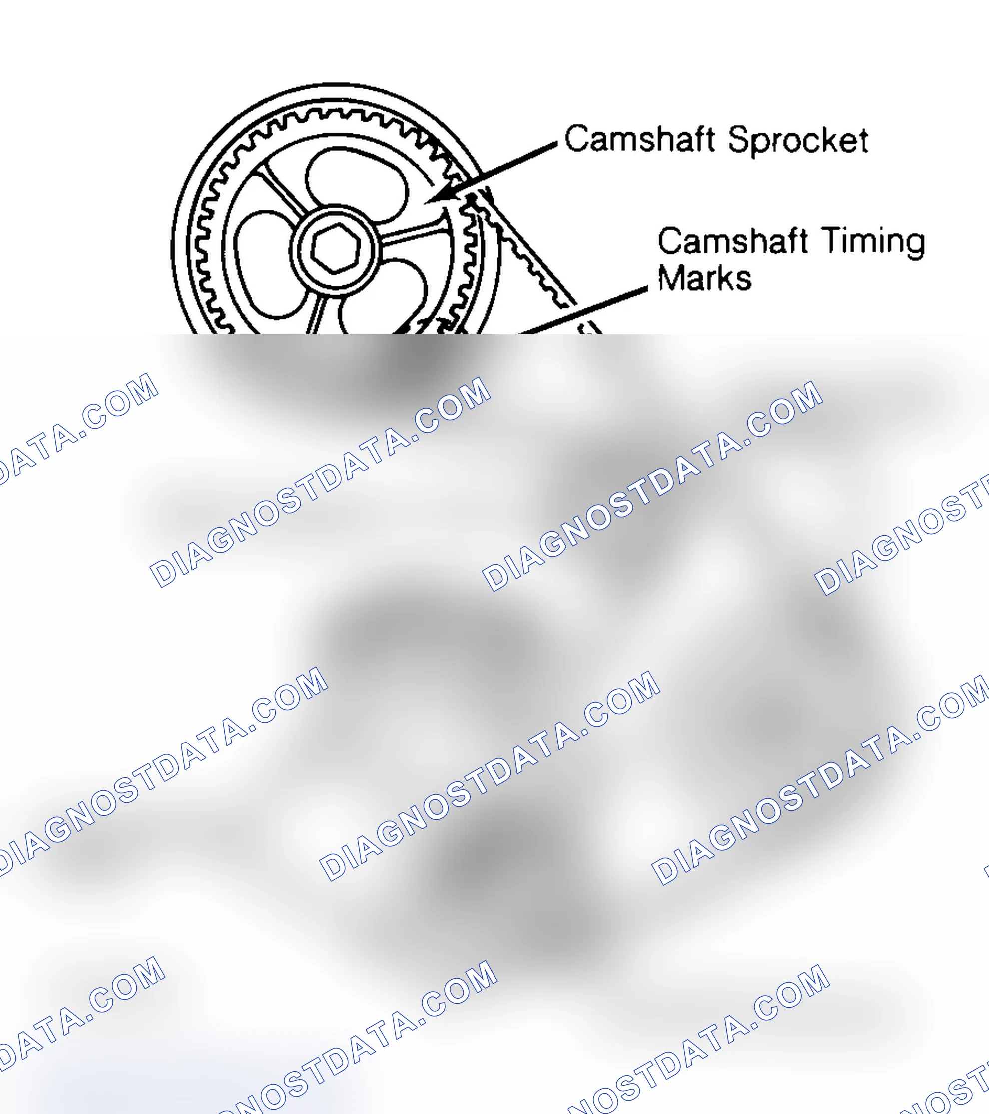 Scheme 27: Typical Camshaft Belt Sprocket Alignment