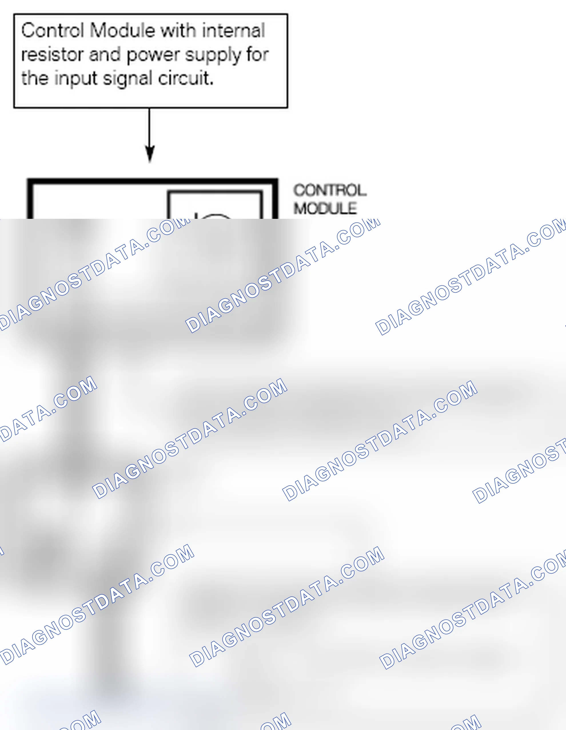 Scheme 171