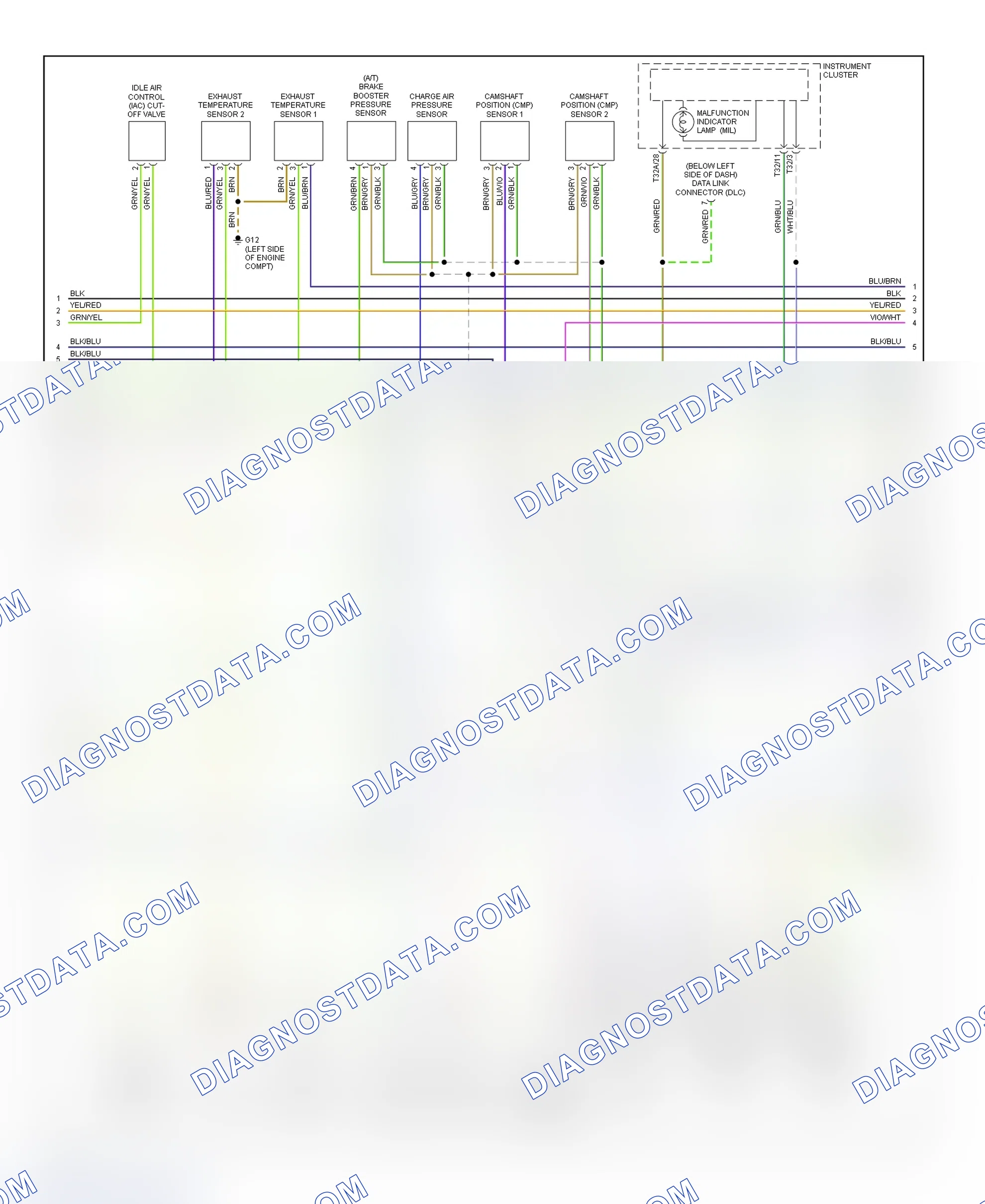 Scheme 2: Wiring Diagram (Allroad 2.7L - 2 Of 3)