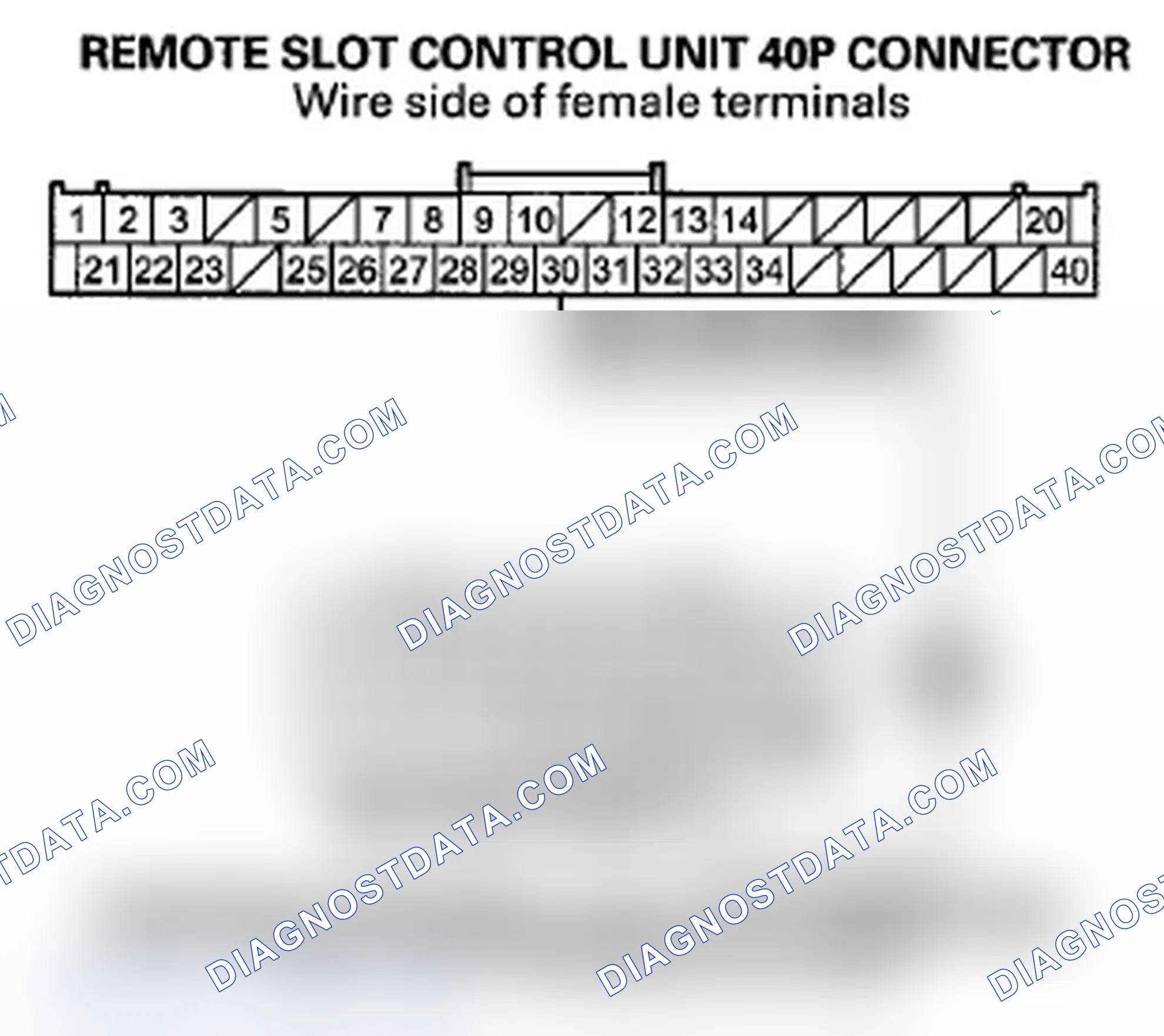 Scheme 149