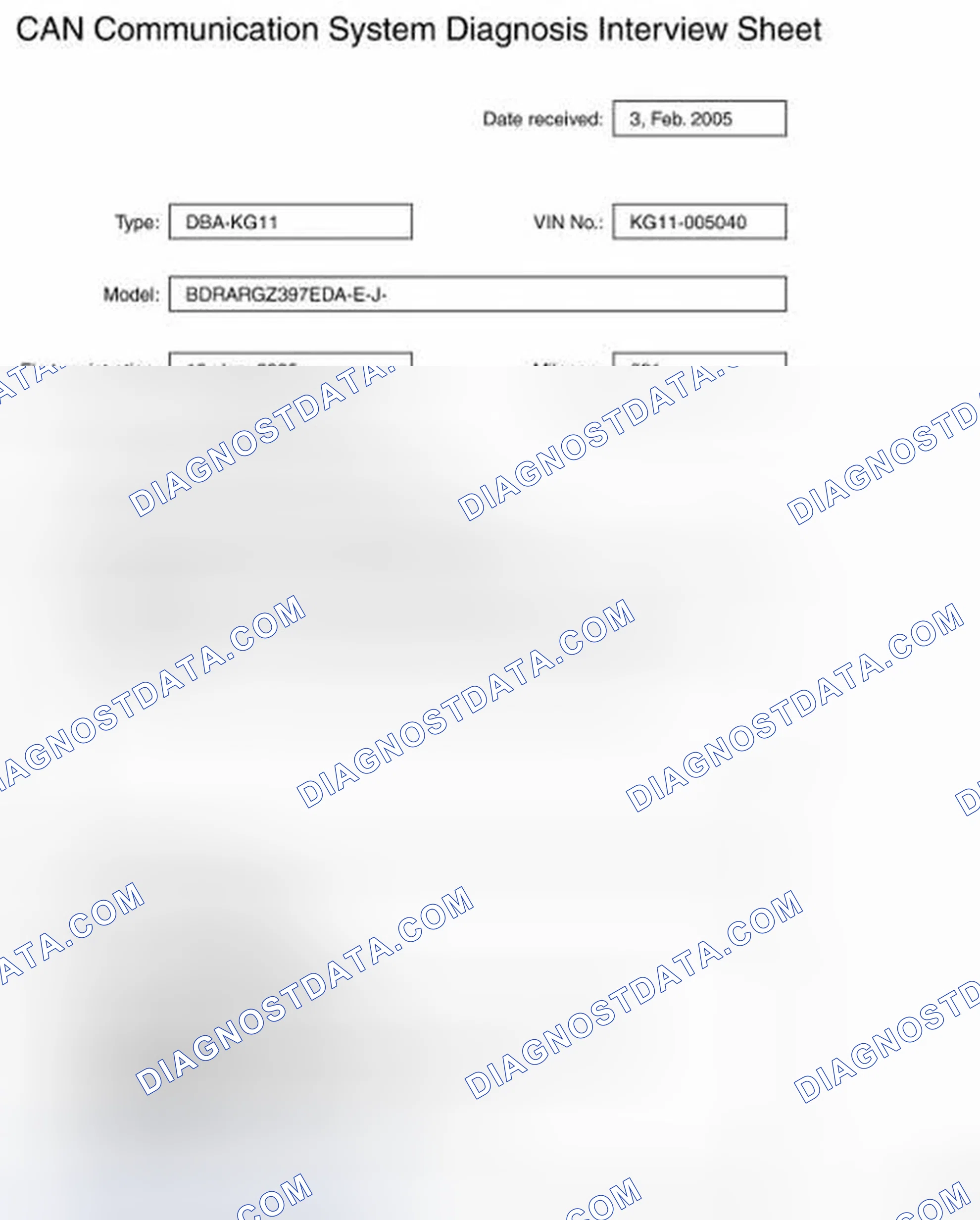Scheme 33: CREATE INTERVIEW SHEET