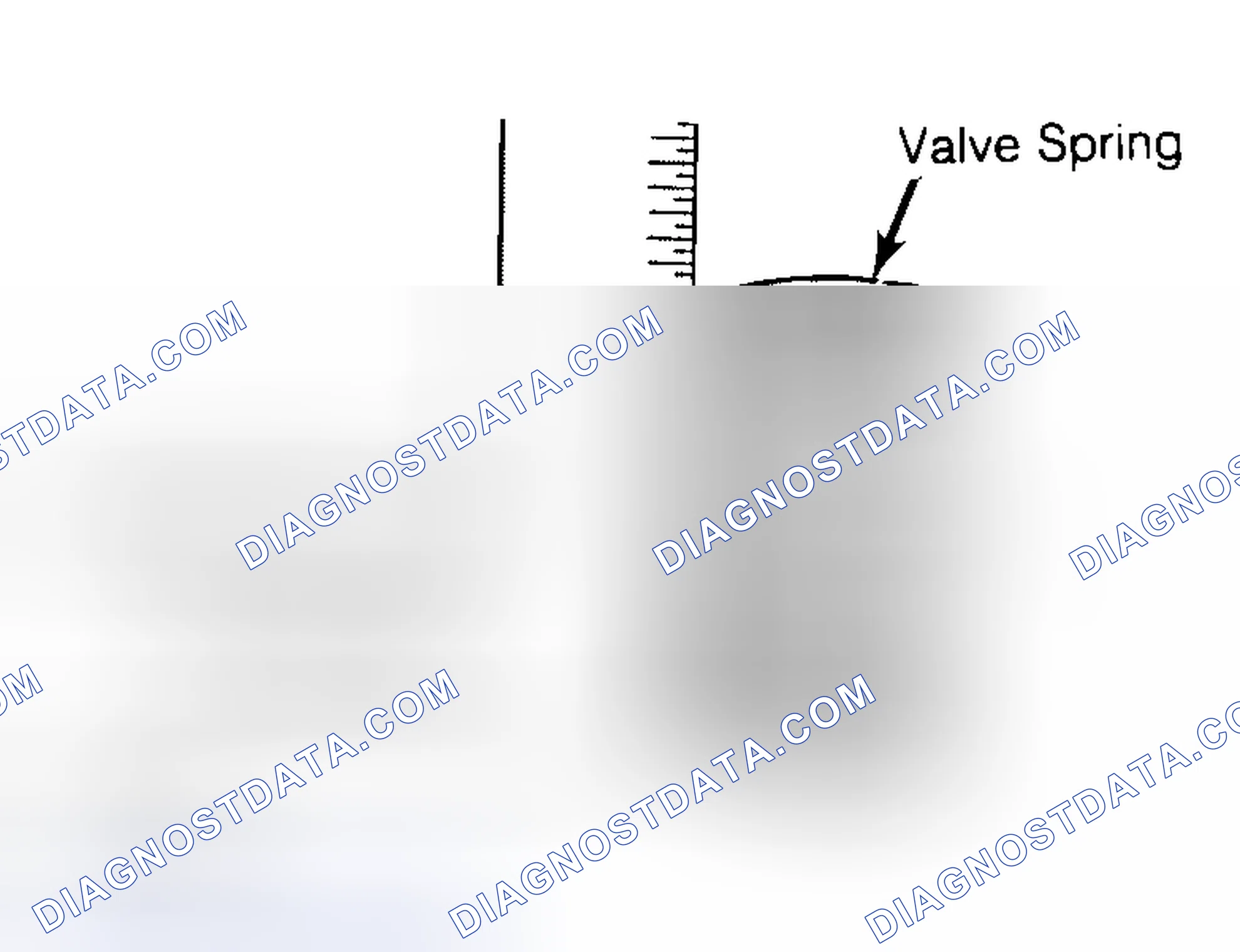 Scheme 13: Checking Valve Spring Squareness