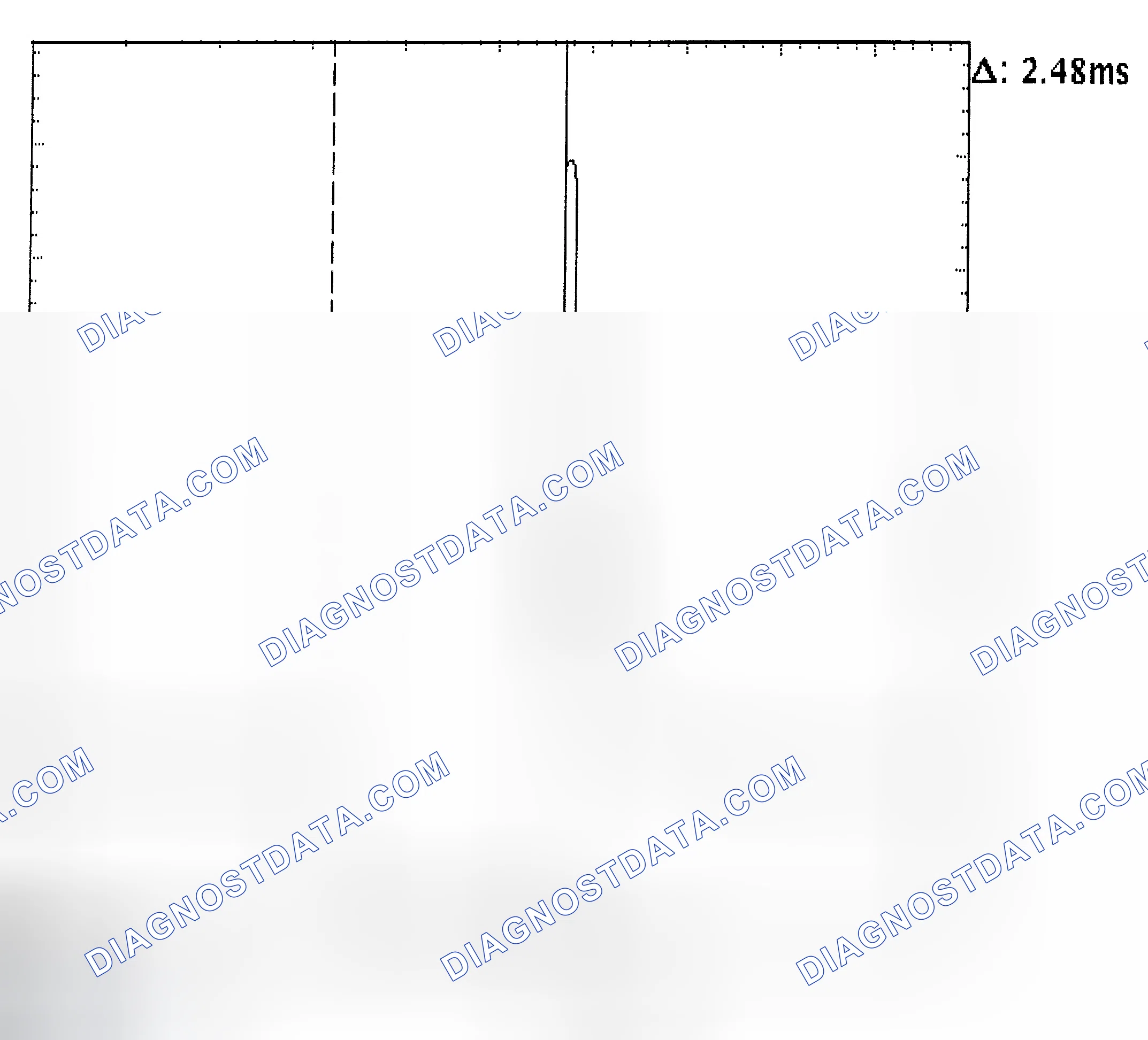 Scheme 24: Injector Bank - Known Good - Voltage Pattern
