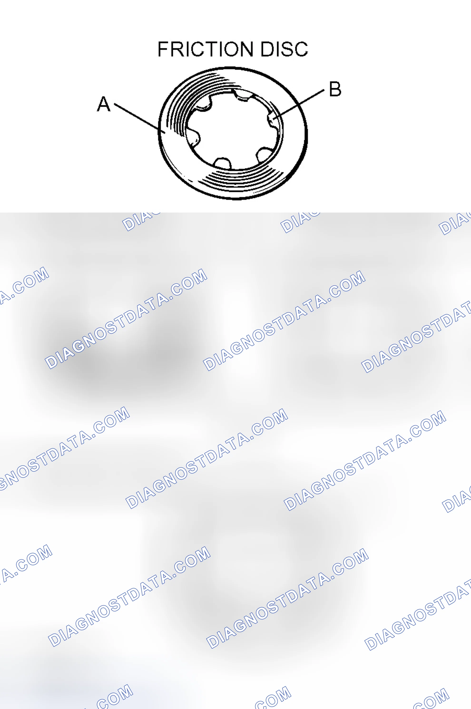 Scheme 92: DIFFERENTIAL CASE INTERNAL PARTS CONTACT/SLIDING SURFACE CHECK