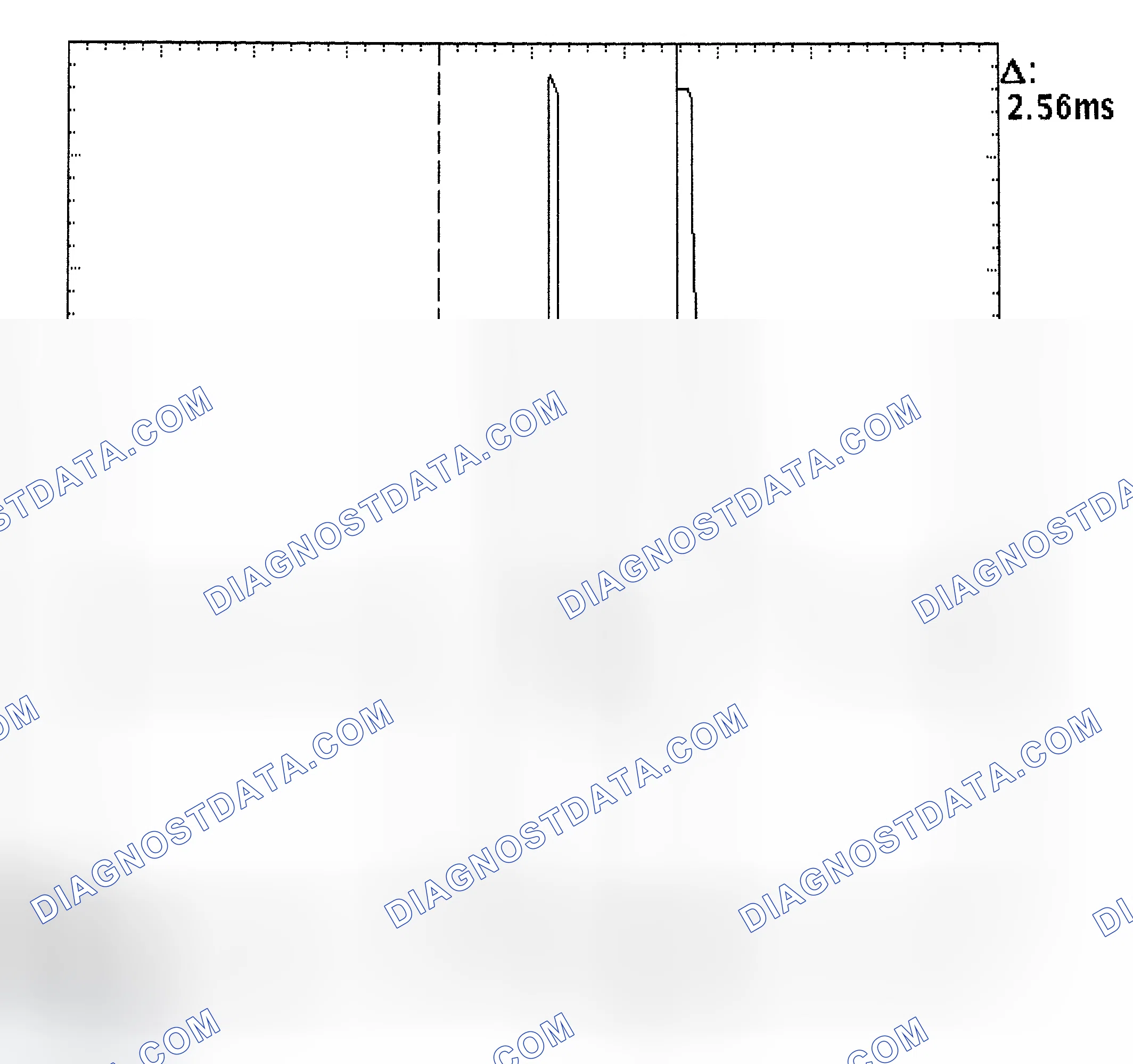 Scheme 27: Injector Bank - Known Good - Voltage Pattern
