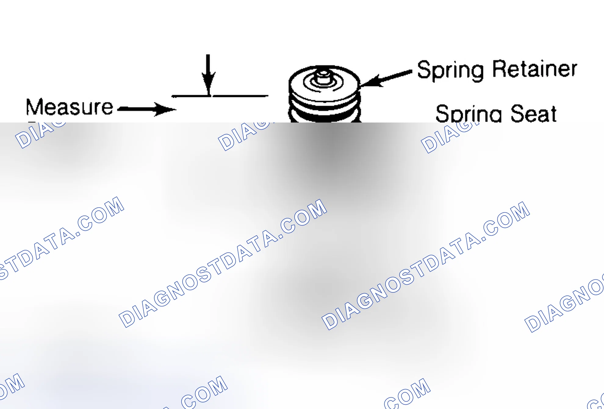 Scheme 21: Measuring Valve Spring Installed Height