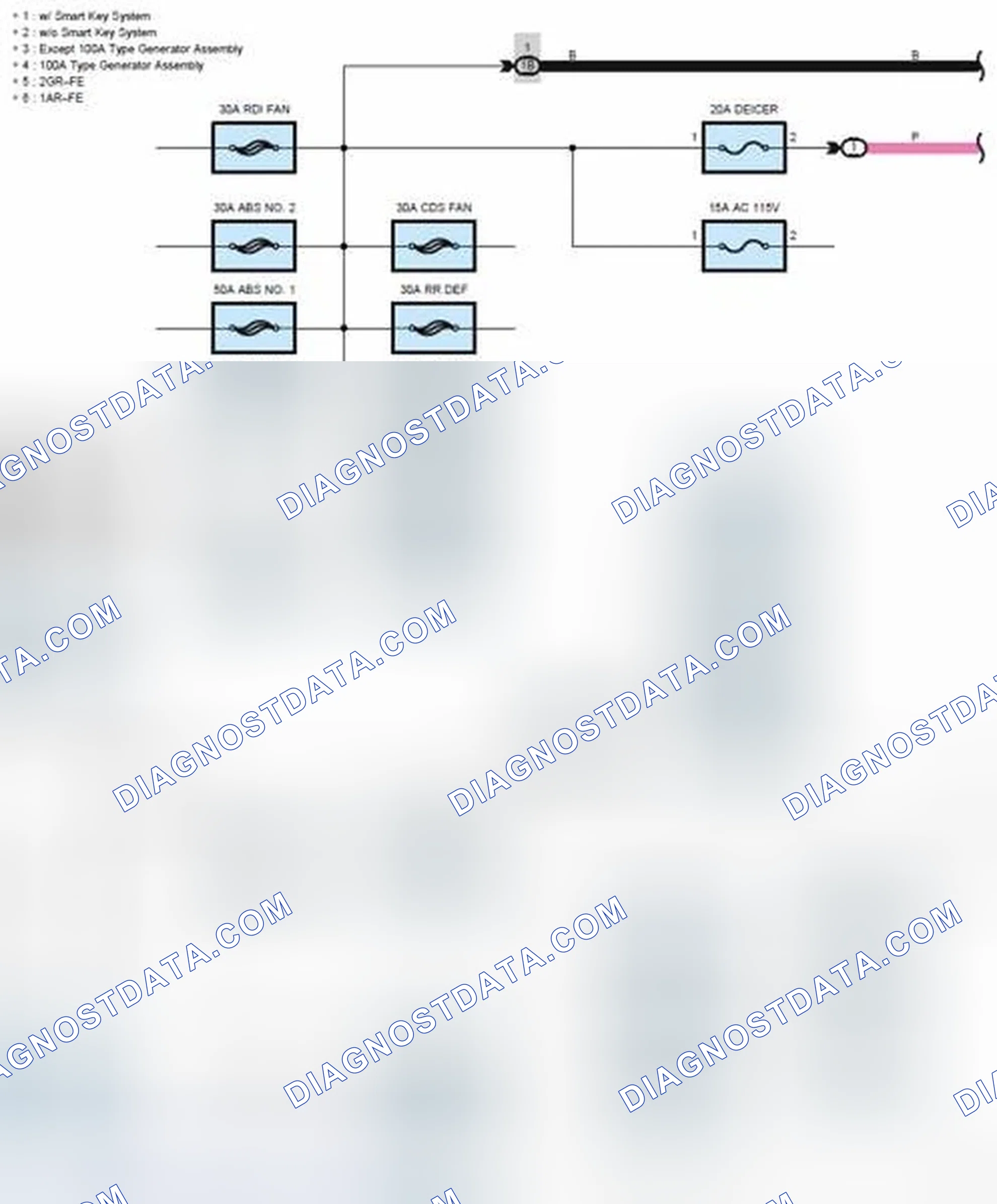 Scheme 162: Power Source
