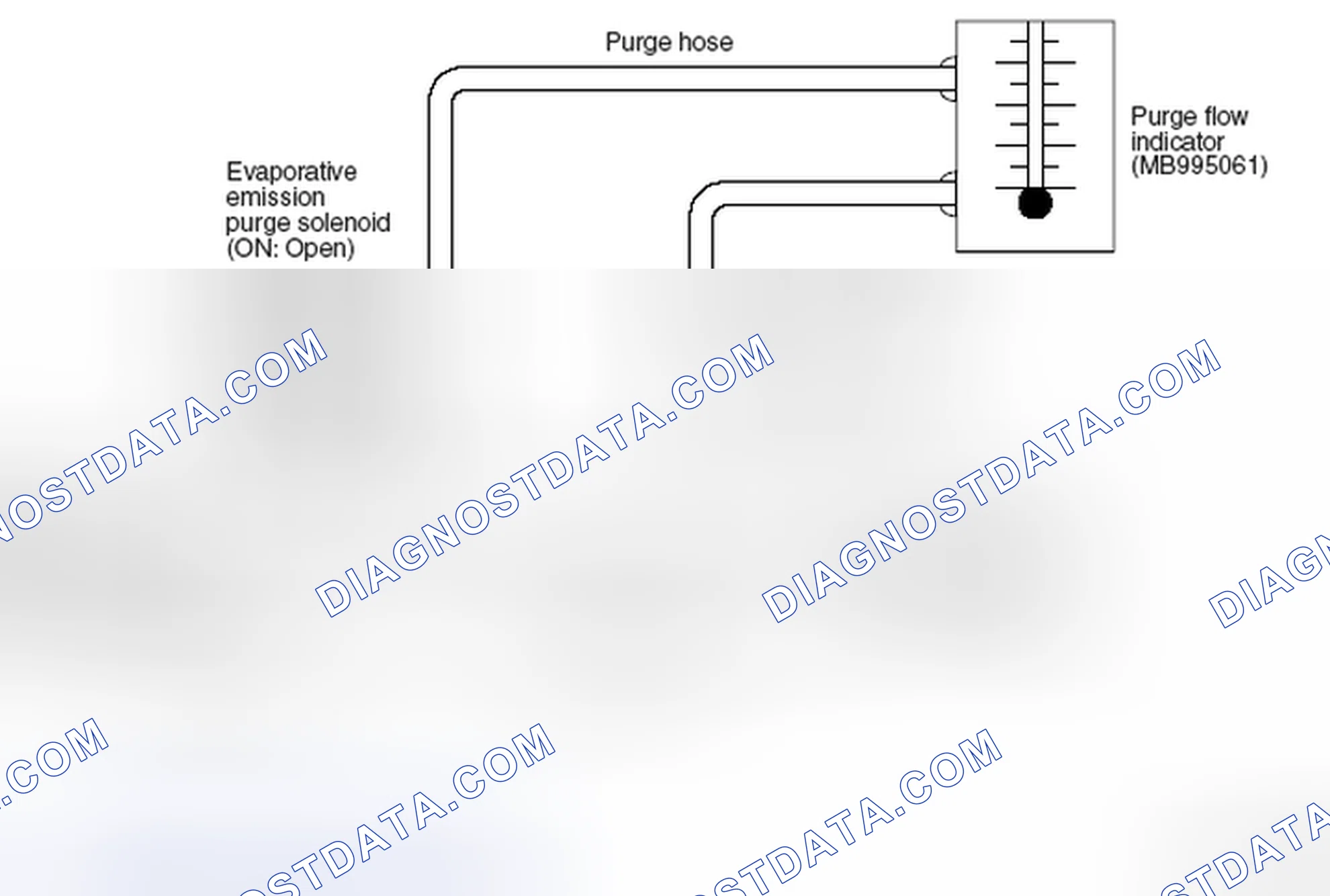 Scheme 26: PURGE CONTROL SYSTEM CHECK (PURGE FLOW CHECK)
