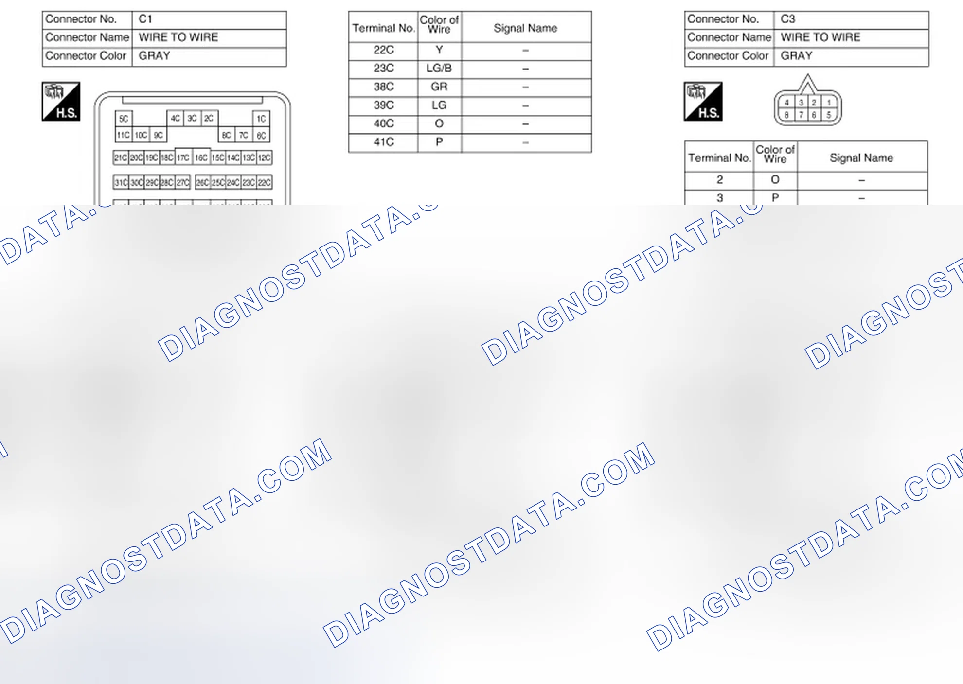 Scheme 132
