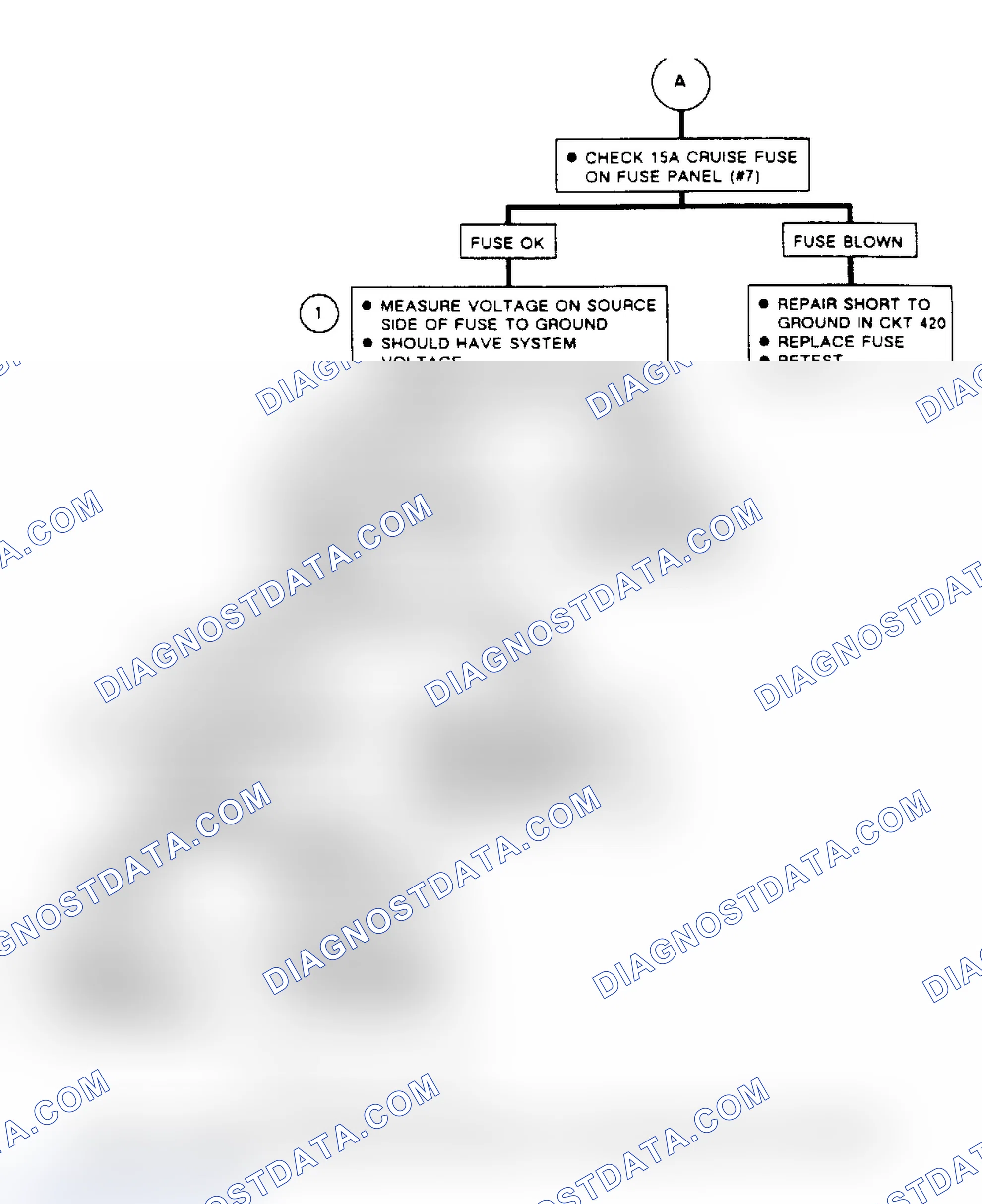 Scheme 361: Flow Chart C8, VCC Diagnosis