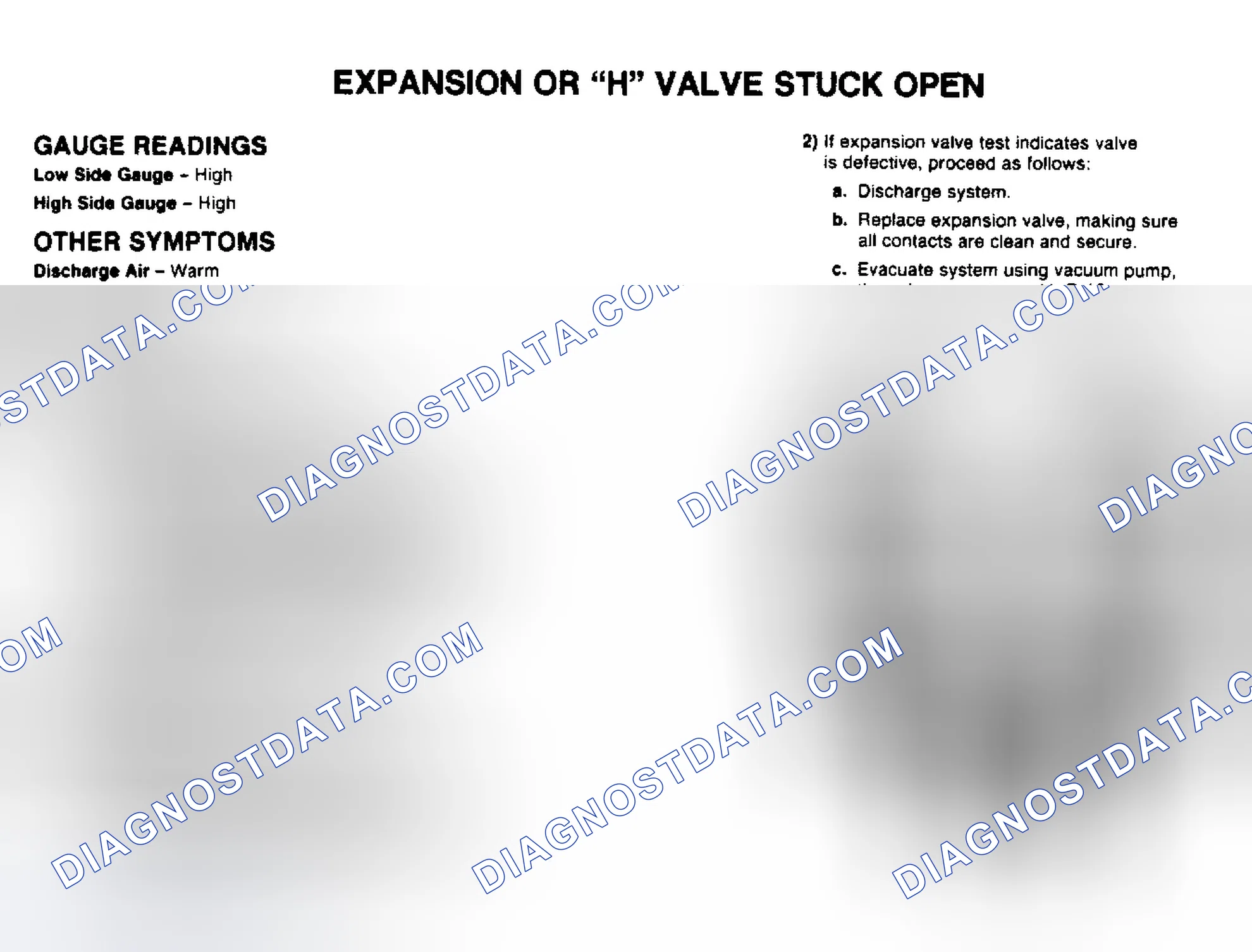 Scheme 6: Expansion or "H" Valve Stuck Open Pressure Gauge Indications