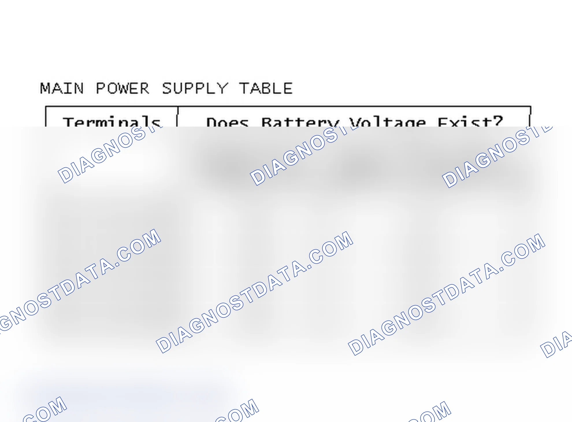 Scheme 9: MAIN POWER SUPPLY TABLE