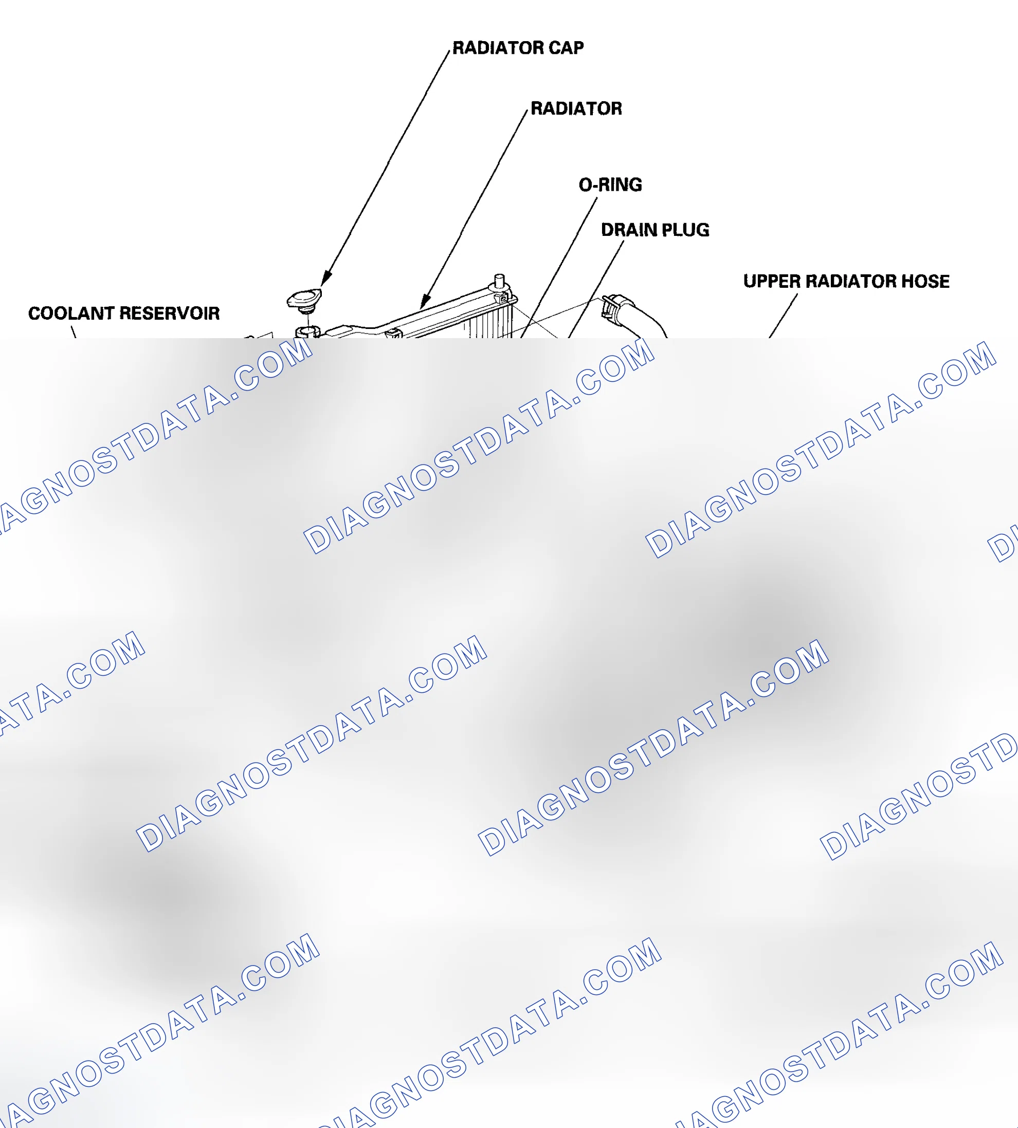 Scheme 11: Component Location Index