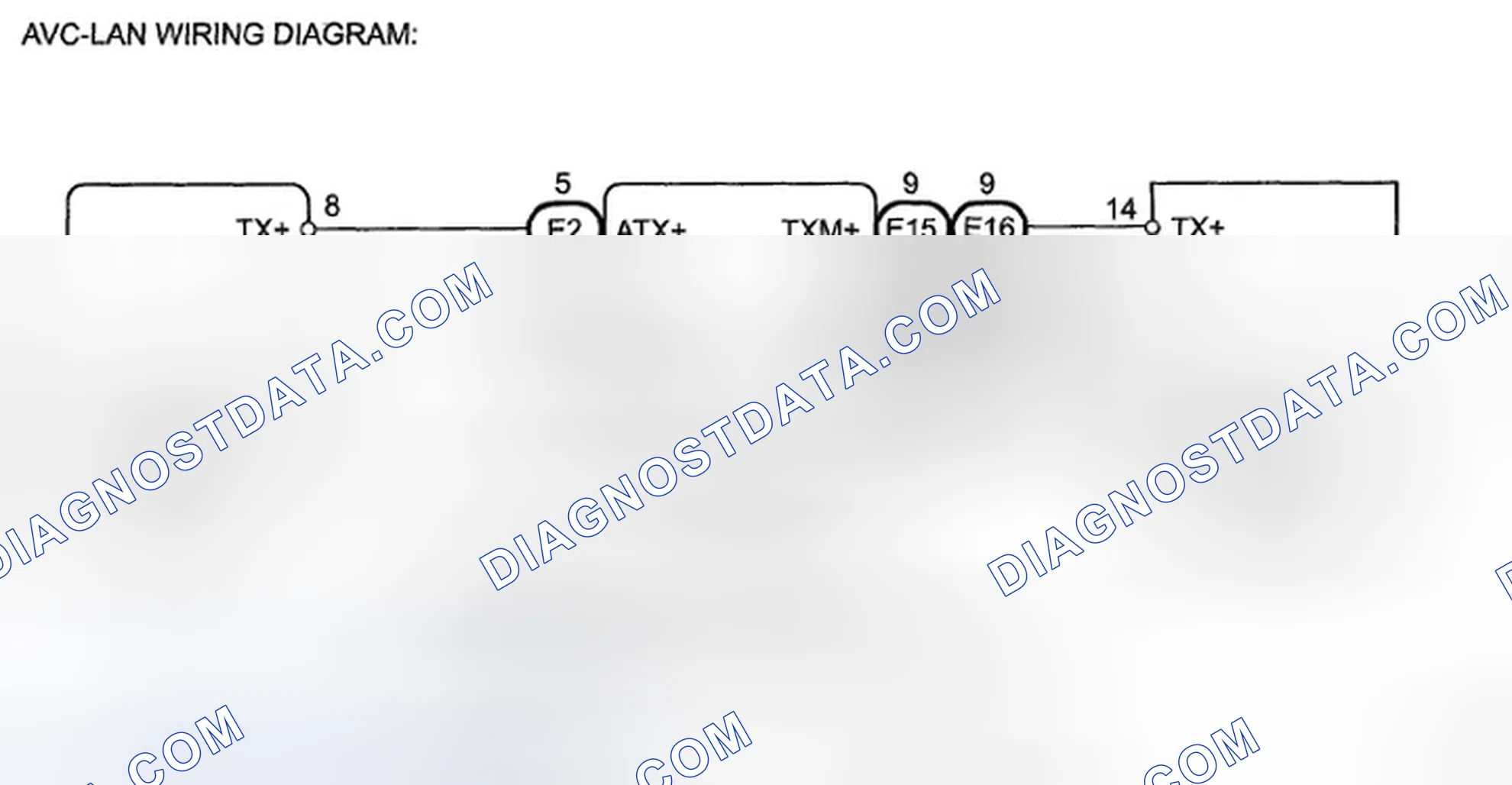 Scheme 47