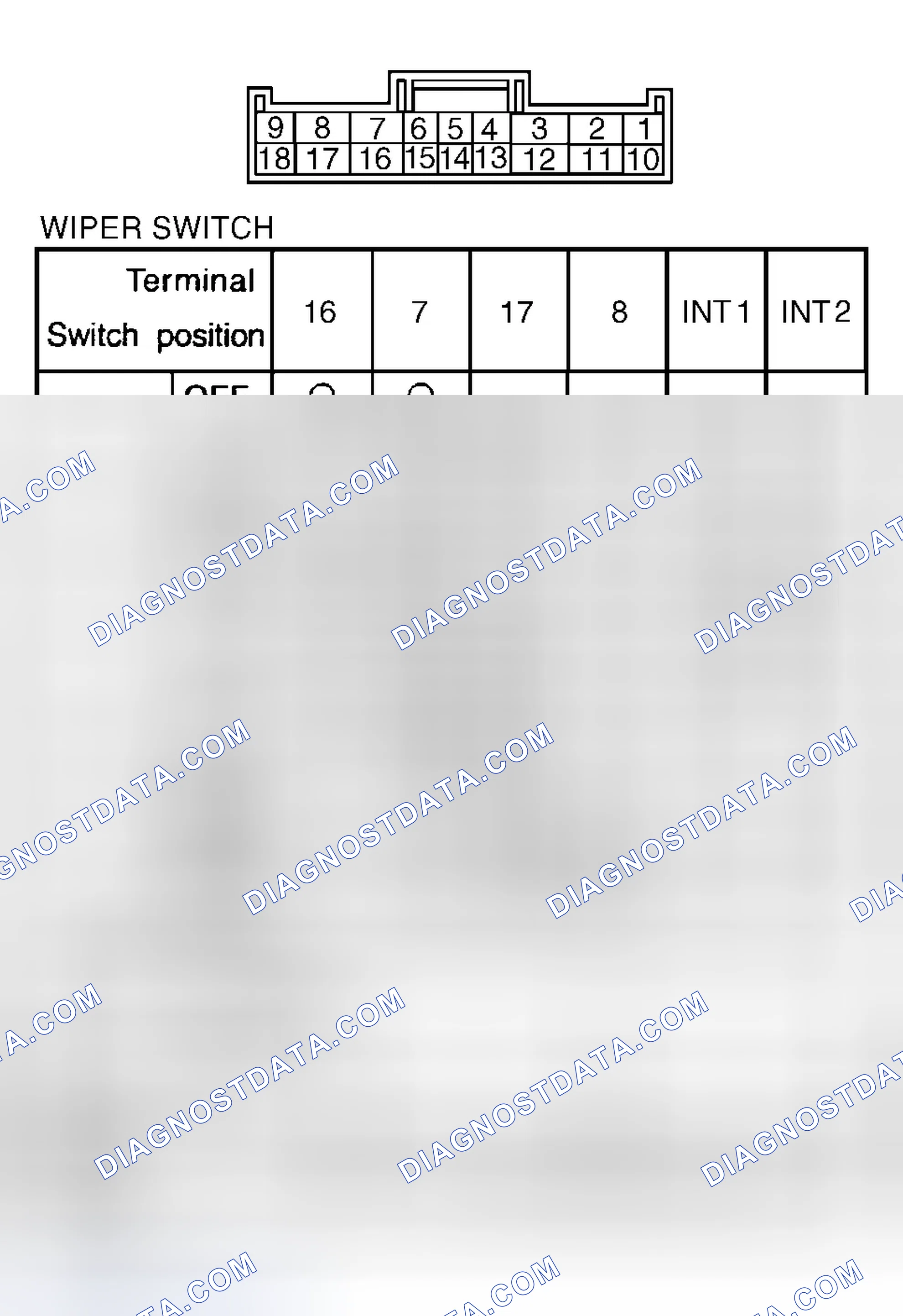 Scheme 17