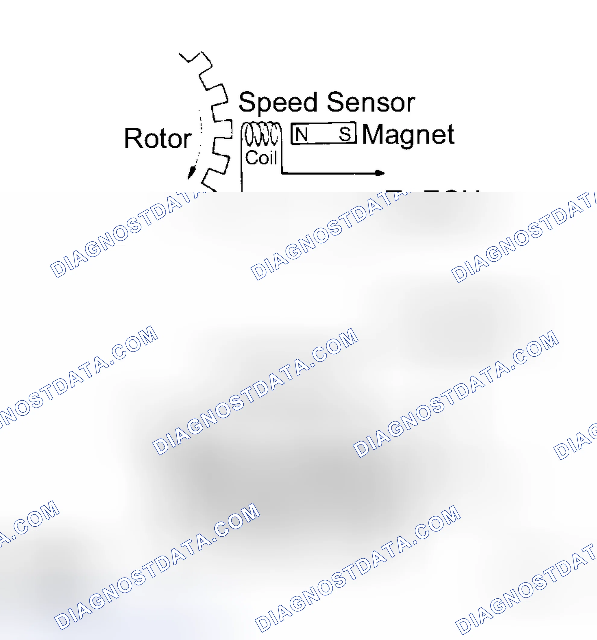 Scheme 1: DESCRIPTION