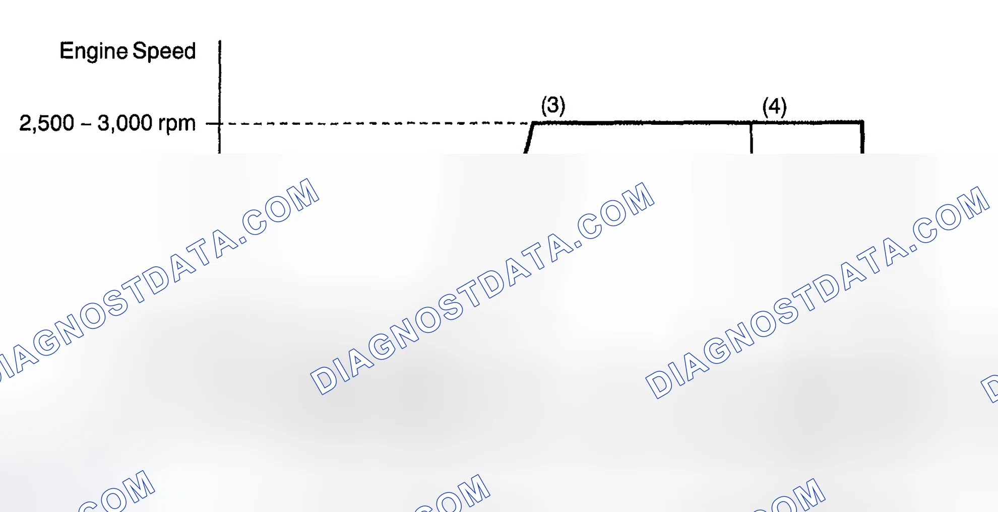 Scheme 60: CONFIRMATION ENGINE RACING PATTERN