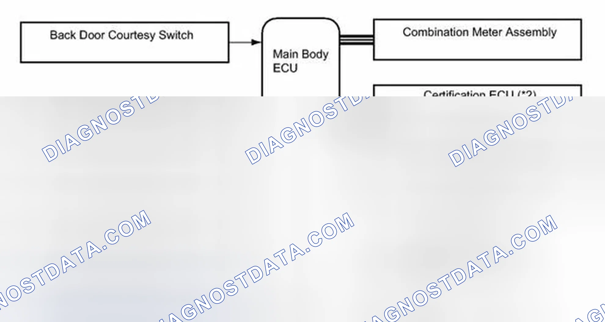 Scheme 120: SYSTEM DIAGRAM