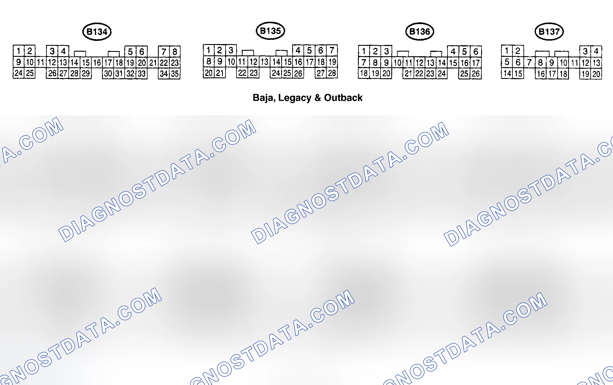 Scheme 29