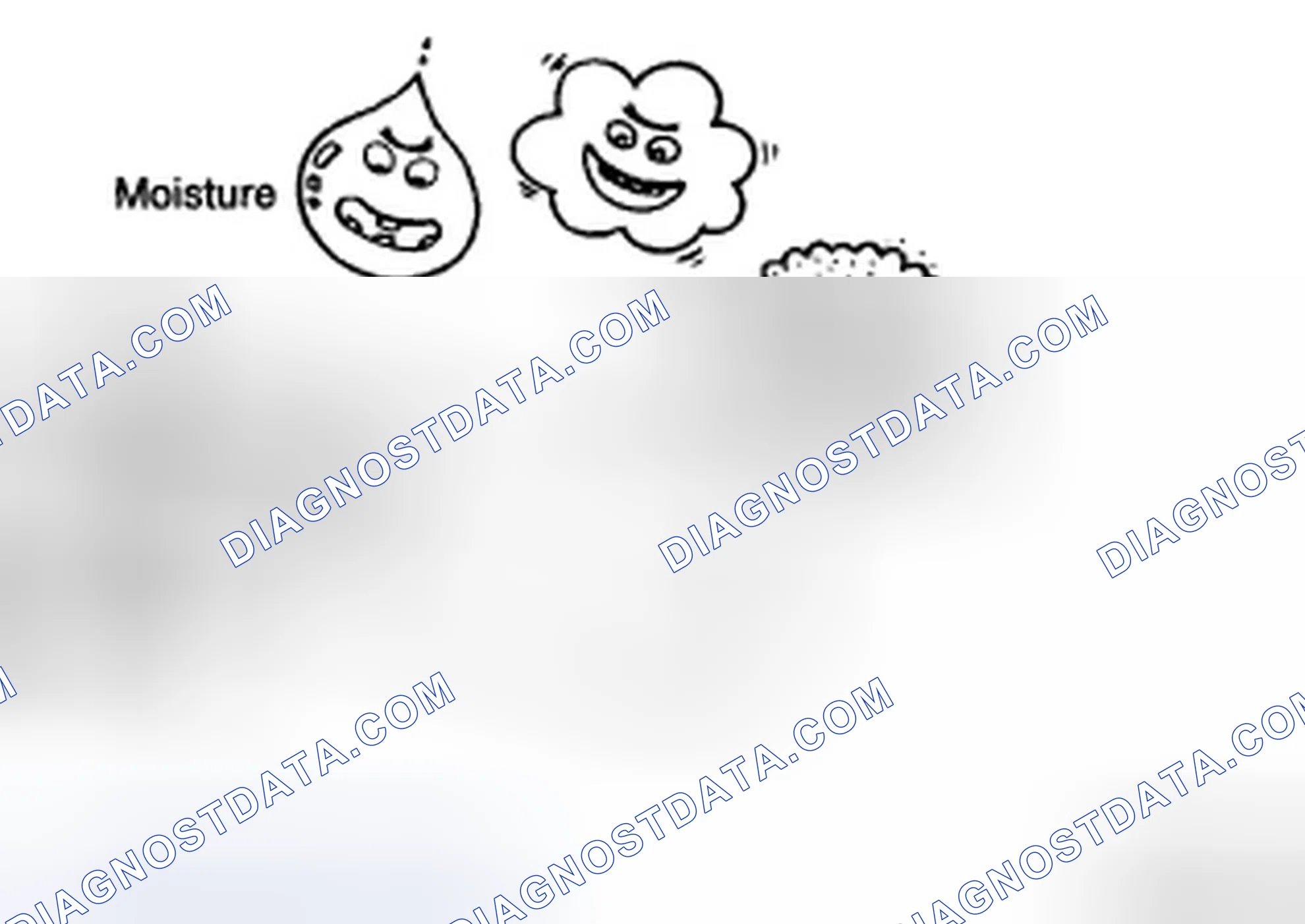 Scheme 19: WHEN REPLACING PARTS ON A/C SYSTEM