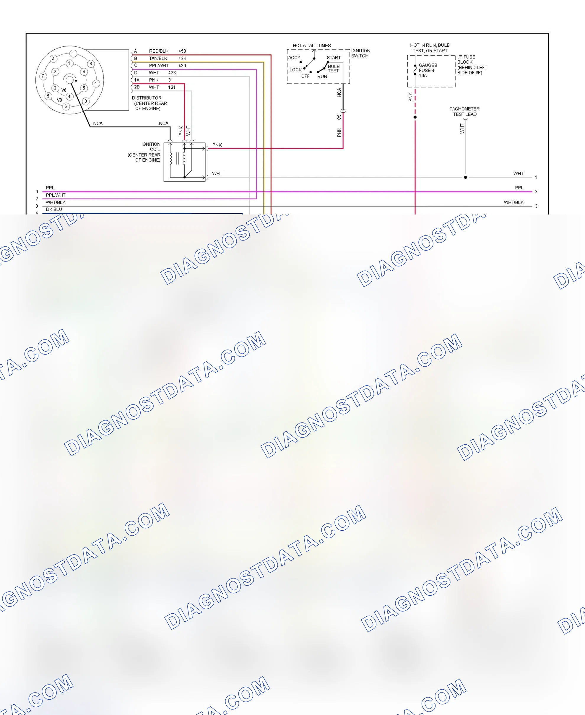 Scheme 383: Wiring Diagram ("C" & "K" Series Pickup & Sierra - 7.4L With M/T - 2 Of 3)