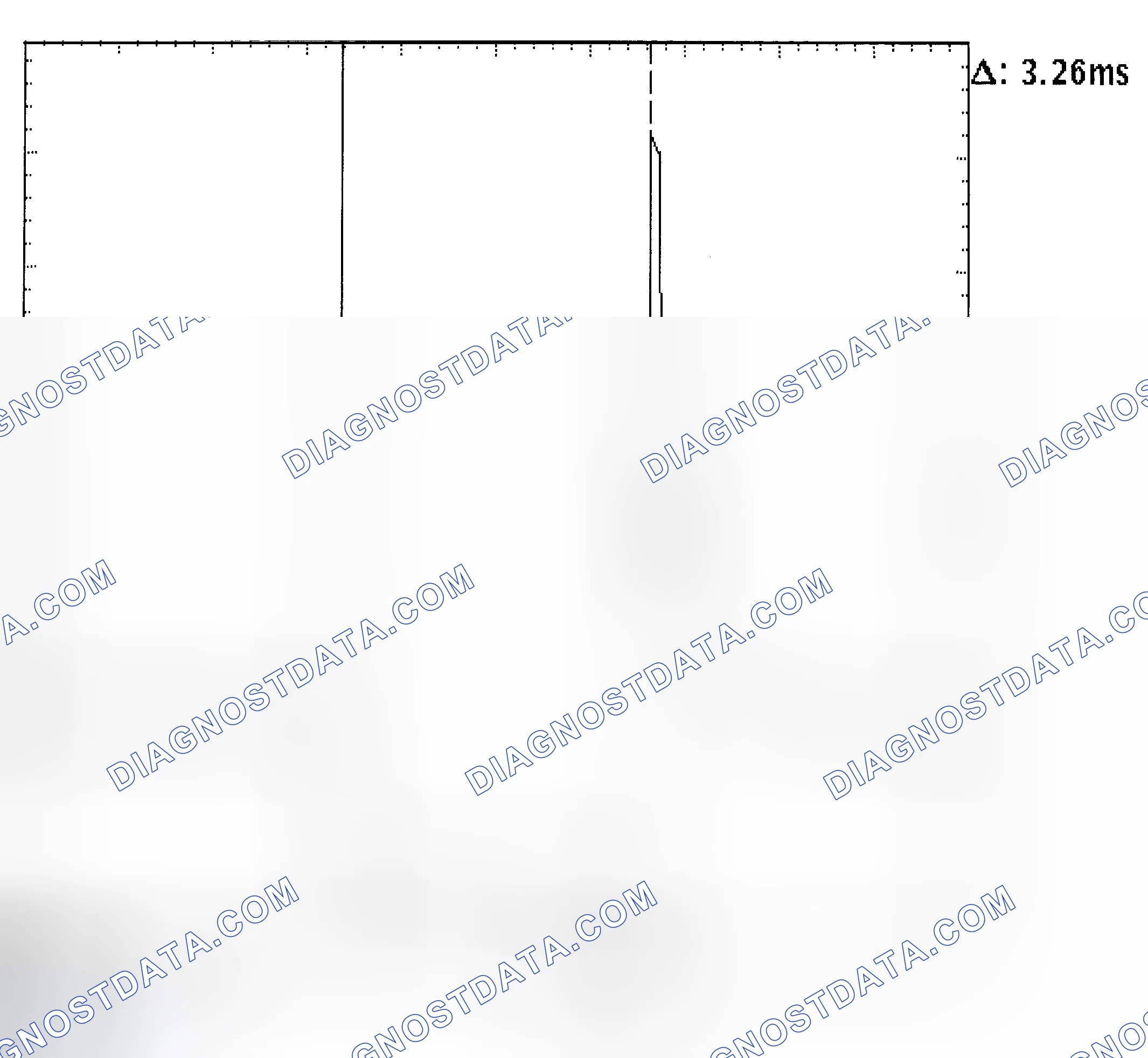 Scheme 22: Injector Bank - Known Good - Voltage Pattern
