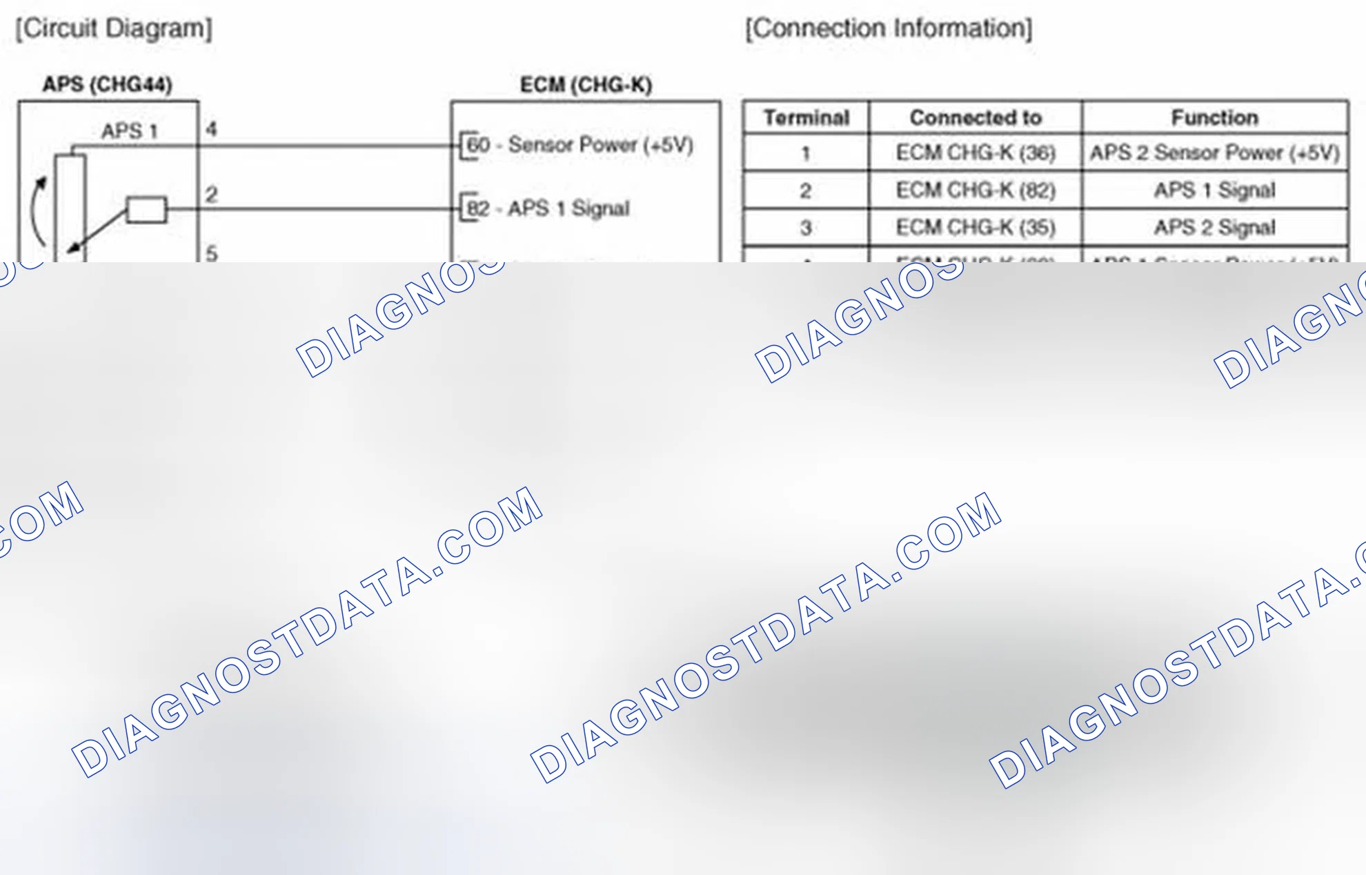 Scheme 73: Circuit Diagram