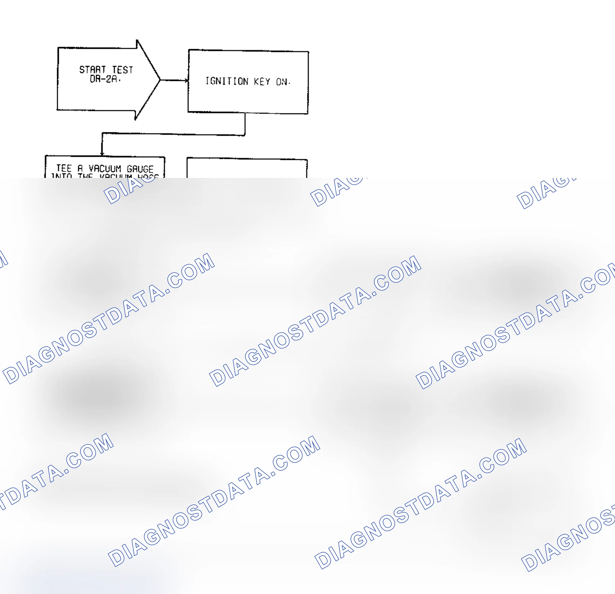 Scheme 245: Test DR-2A Code 13: Diagnostic Flow Chart (1 of 2)