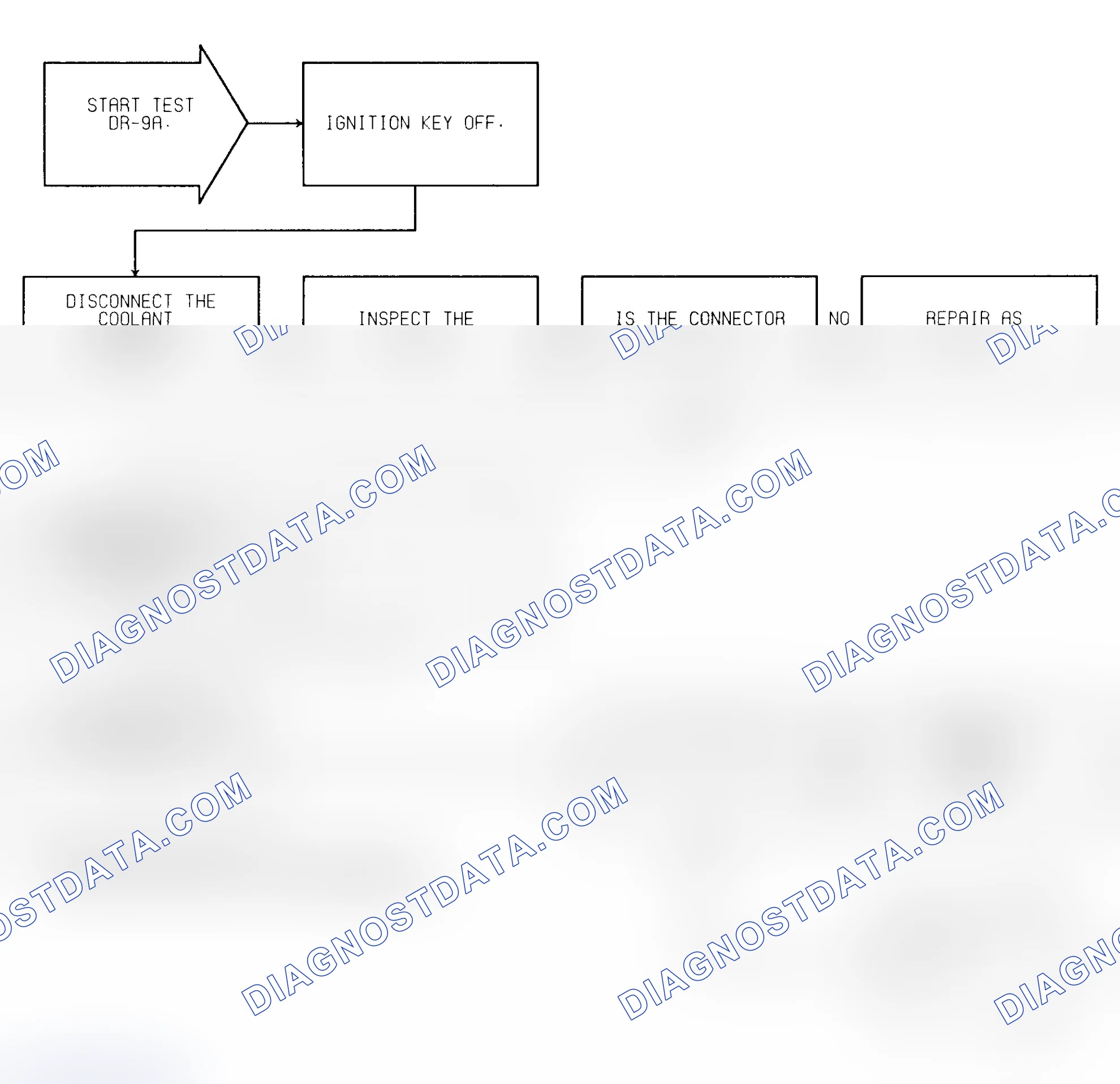 Scheme 255: Test DR-9A (1 of 2) Coolant Sensor Voltage High